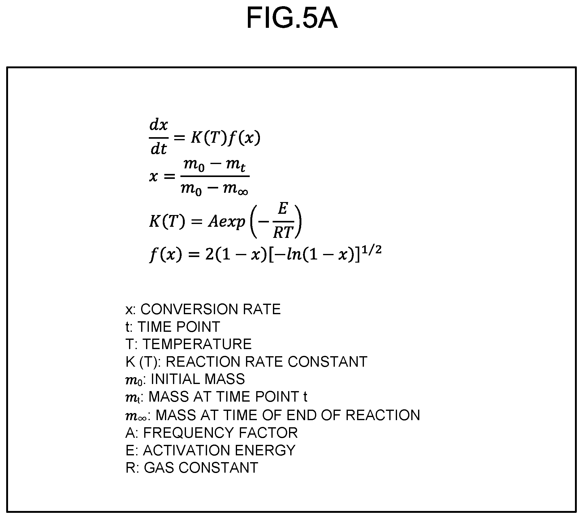 Patent US12306599 Figure 5 – Information processing device, display control method, and computer-readable recording medium for operation assistance of plant