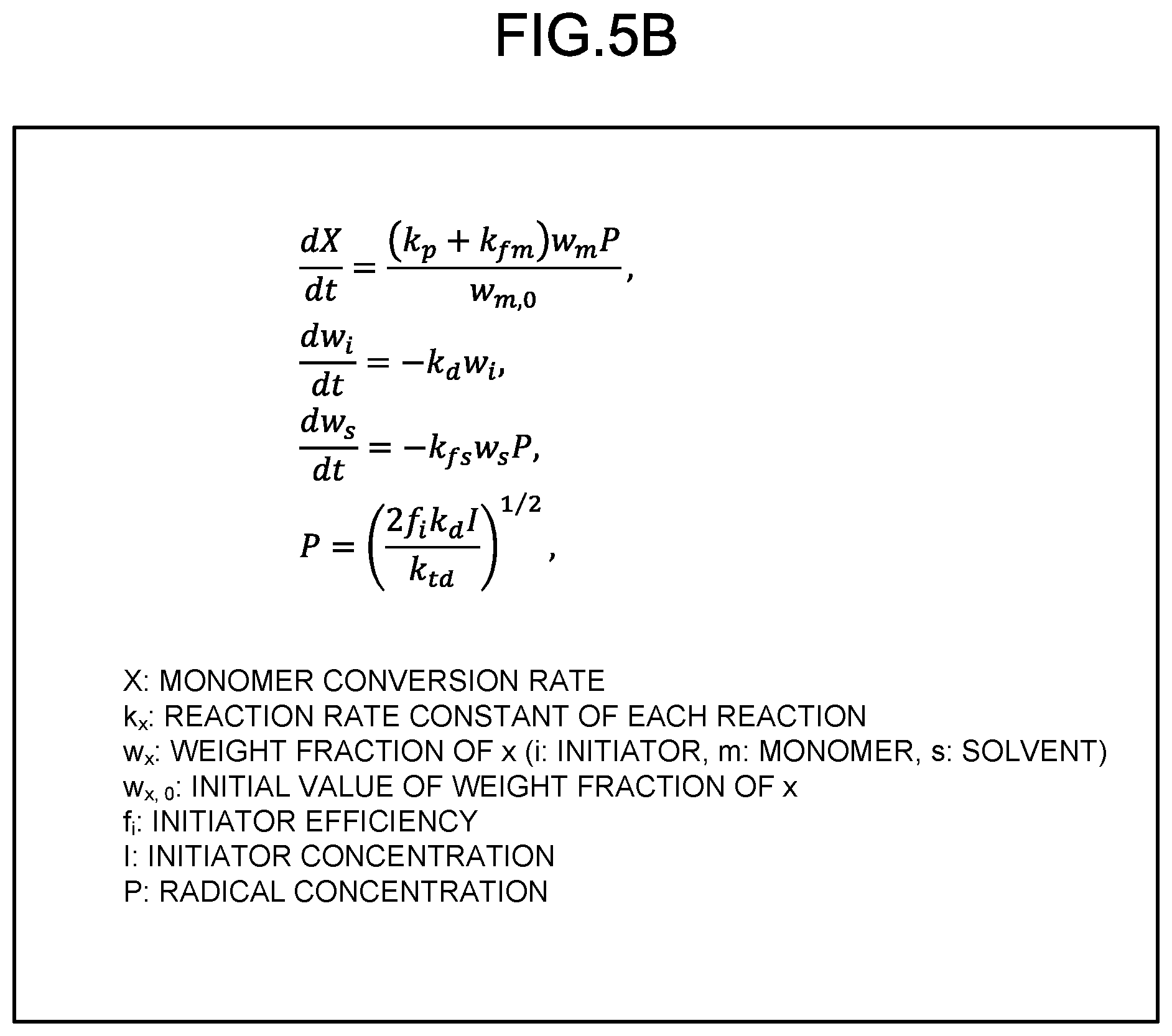 Patent US12306599 Figure 6 – Information processing device, display control method, and computer-readable recording medium for operation assistance of plant