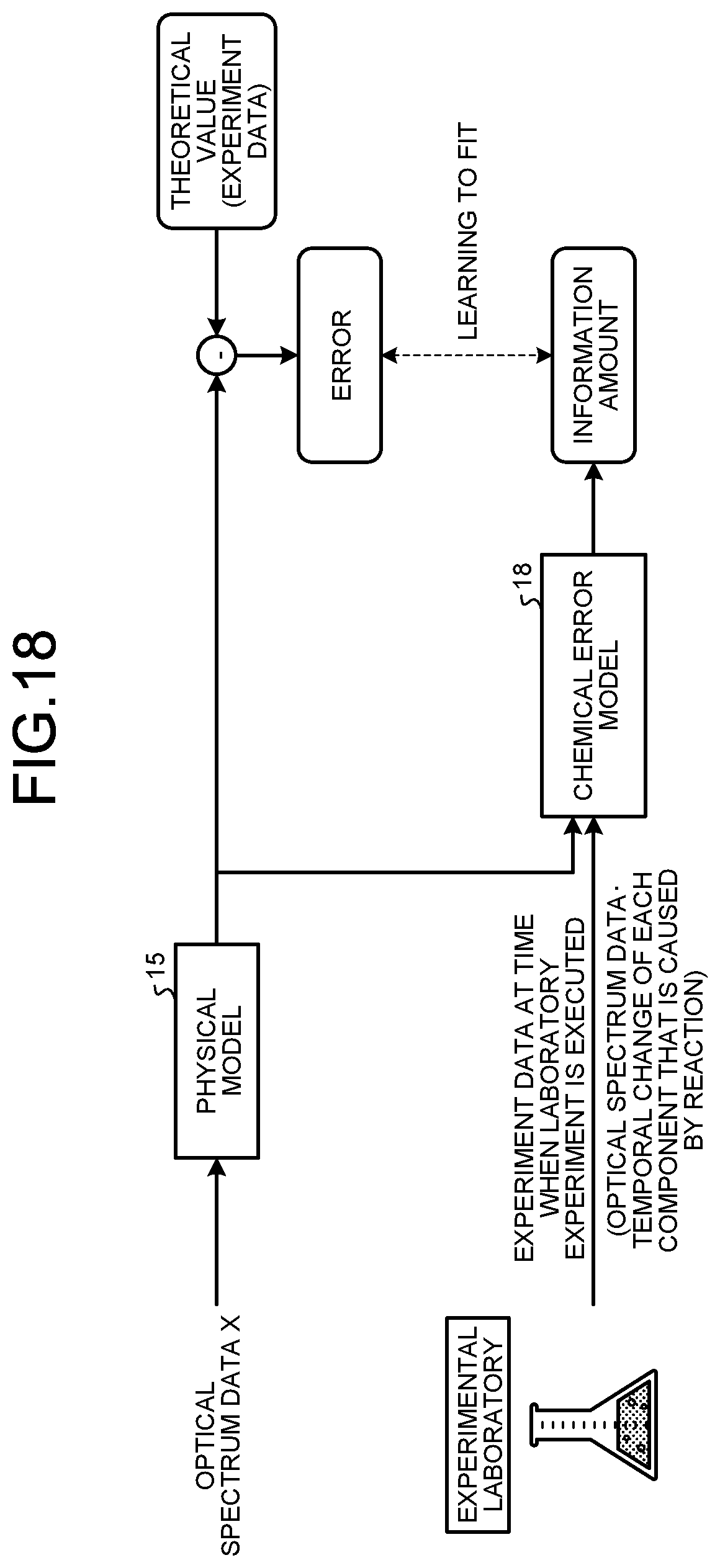 Patent US12306599 Figure 19 – Information processing device, display control method, and computer-readable recording medium for operation assistance of plant