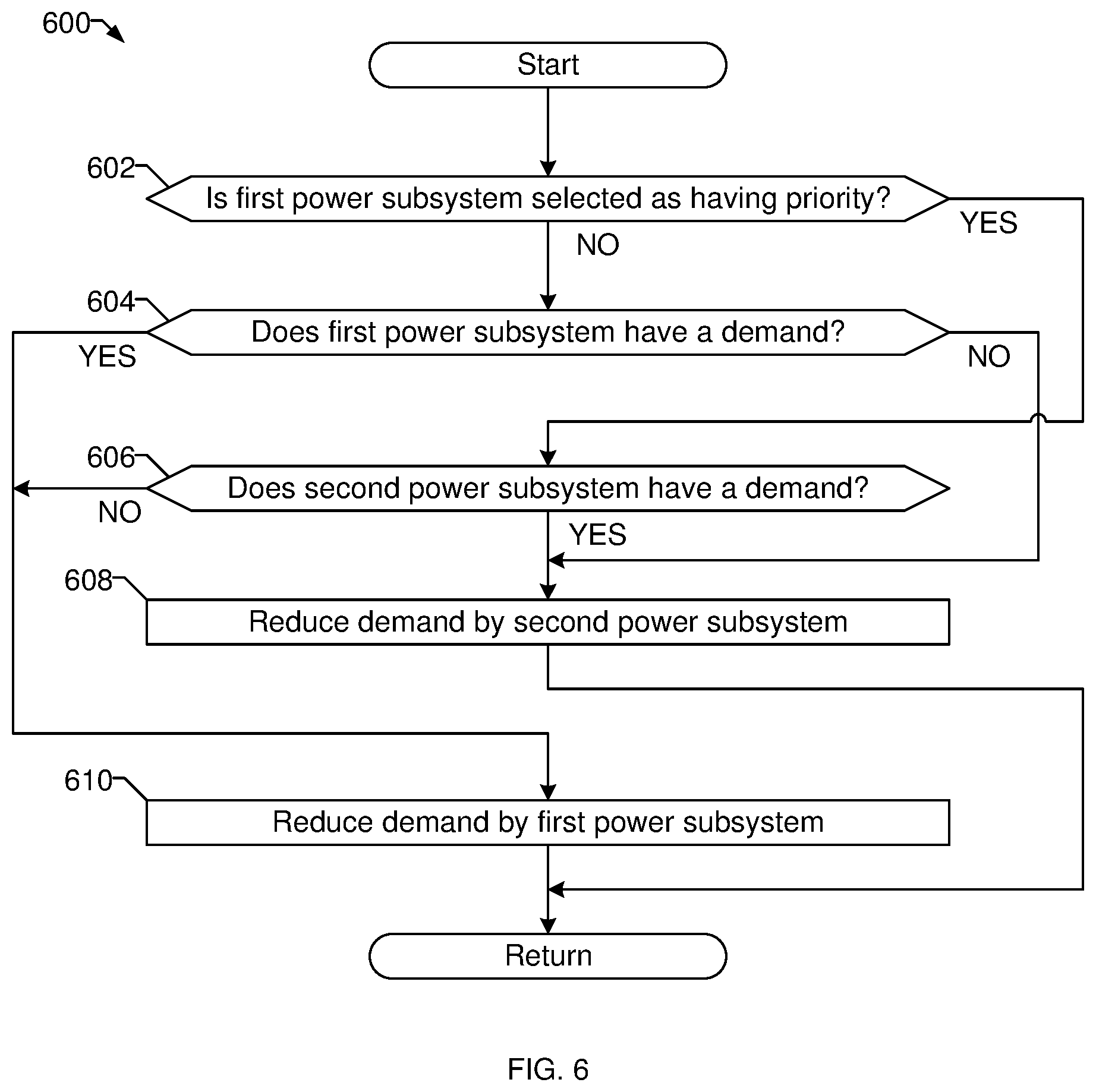 Patent US12306600 Figure 5 – Engine-driven power systems having load management prioritization