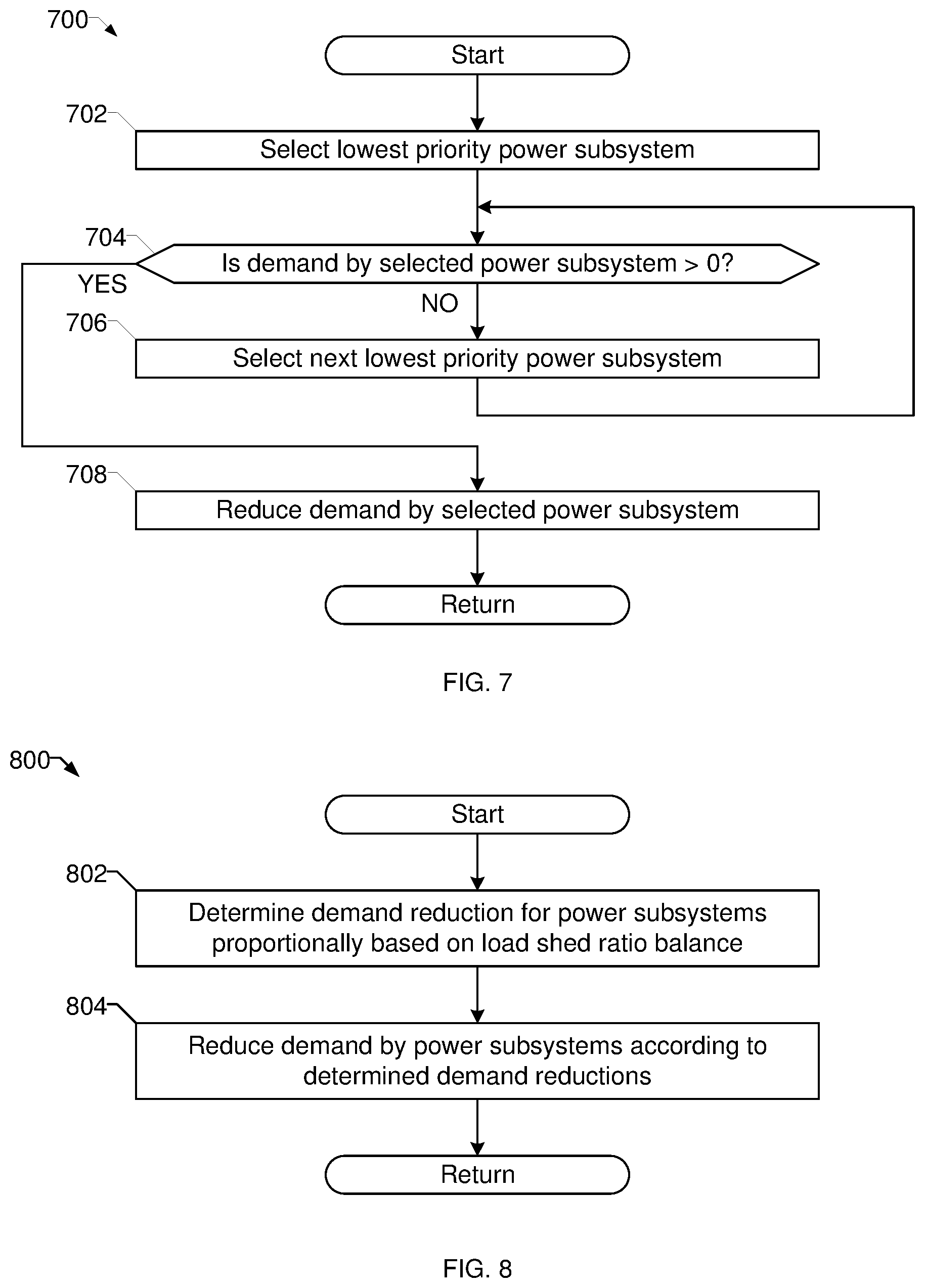 Patent US12306600 Figure 6 – Engine-driven power systems having load management prioritization