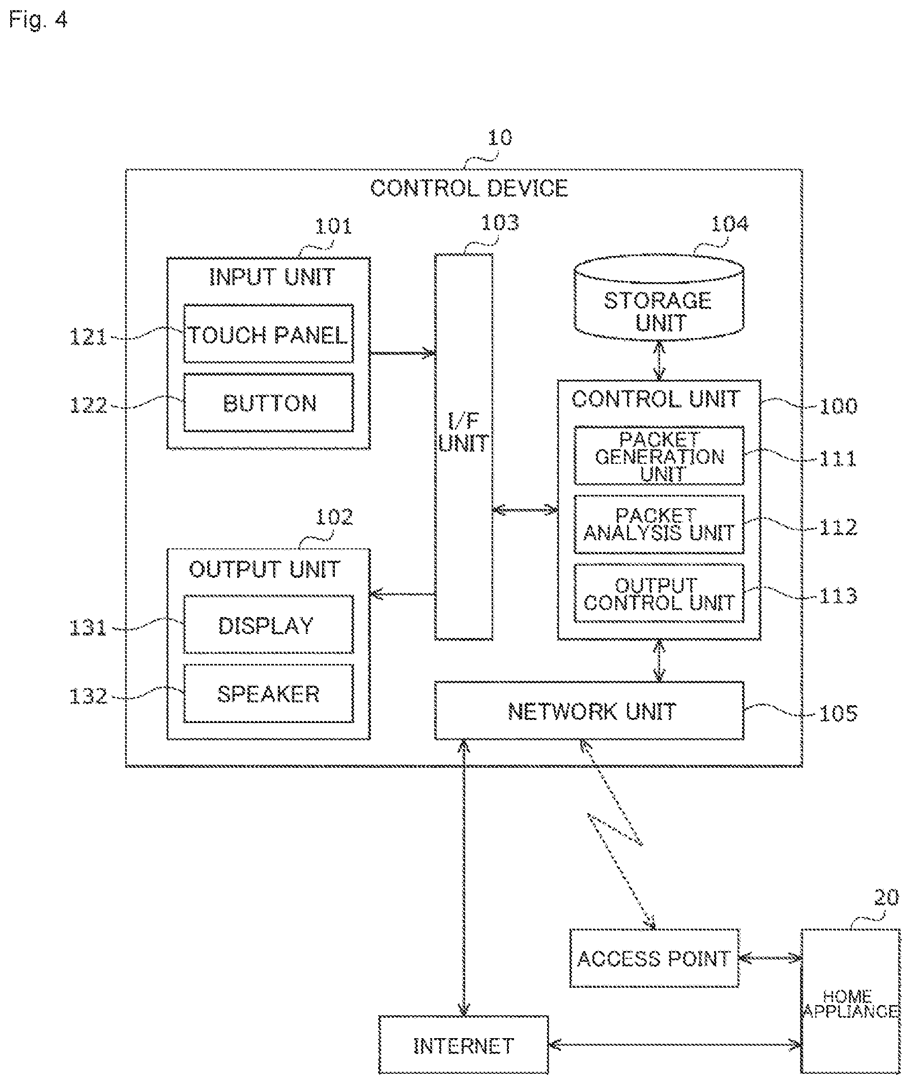 Patent US12306601 Figure 4 – Information processing device and information processing method