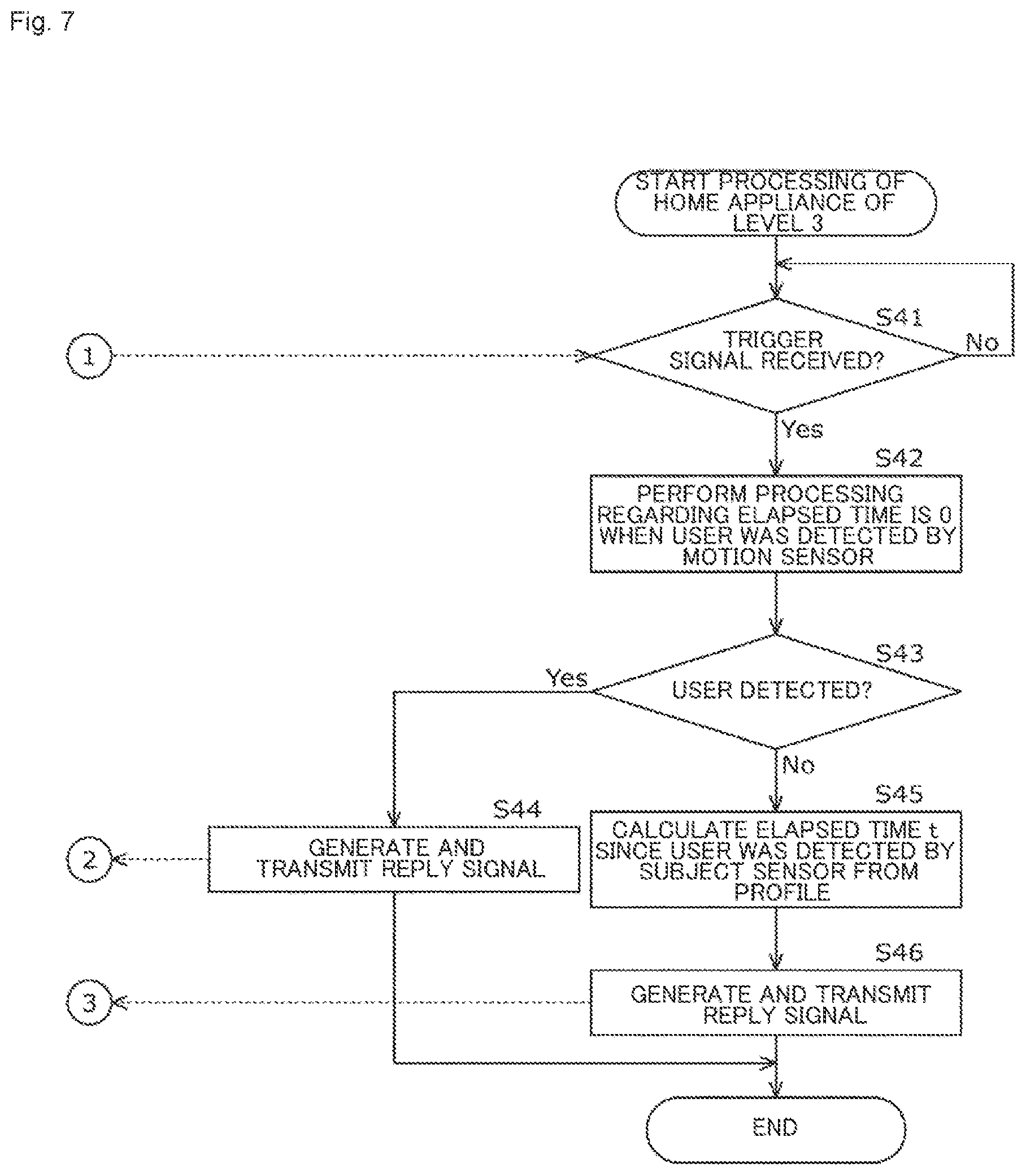 Patent US12306601 Figure 7 – Information processing device and information processing method