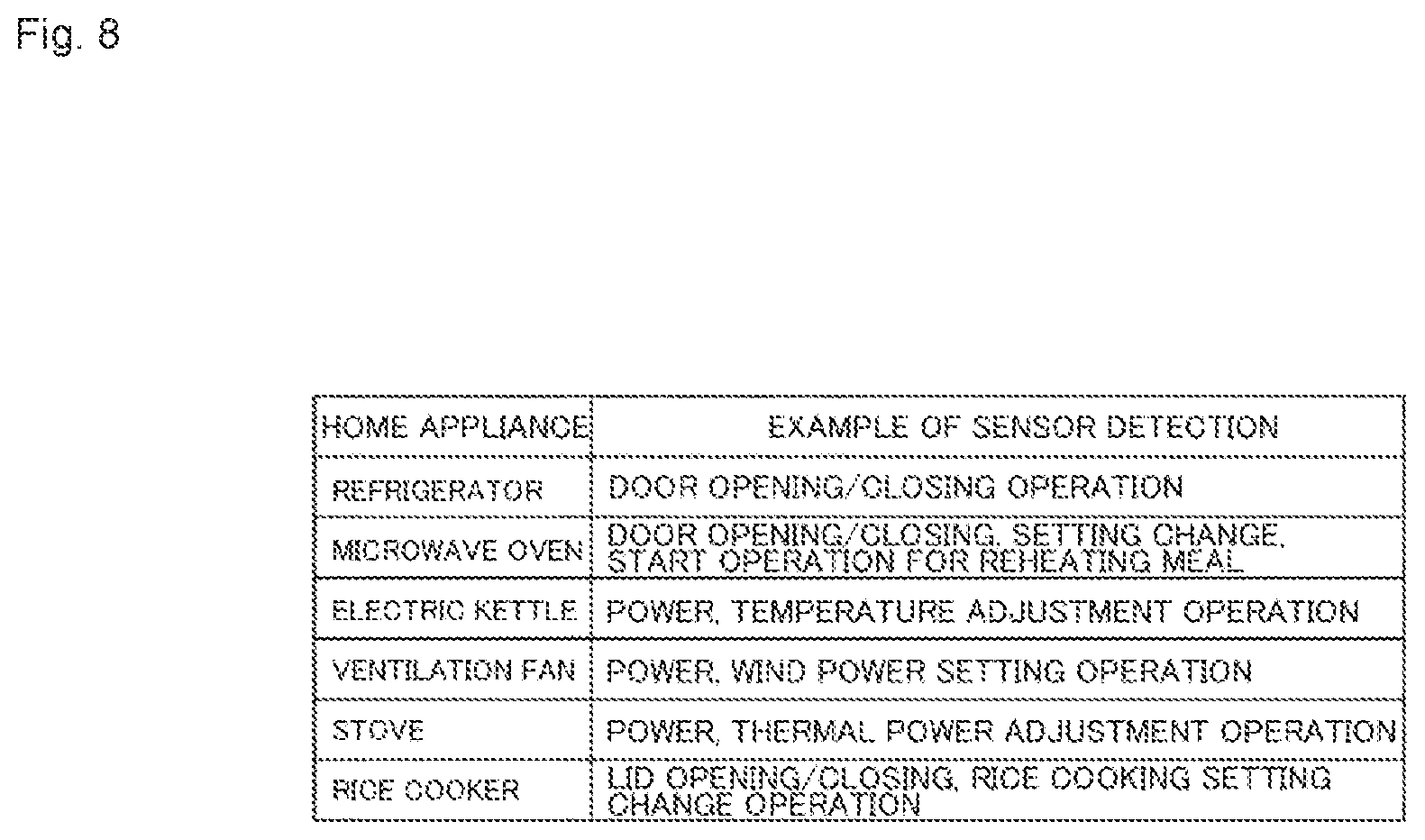 Patent US12306601 Figure 8 – Information processing device and information processing method