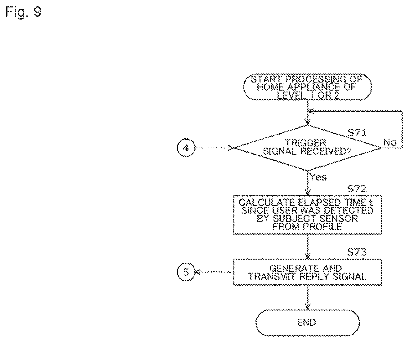 Patent US12306601 Figure 9 – Information processing device and information processing method