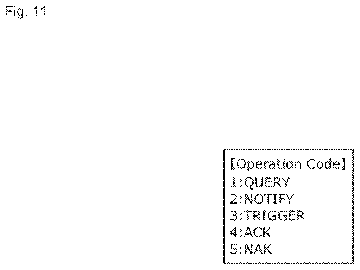 Patent US12306601 Figure 11 – Information processing device and information processing method