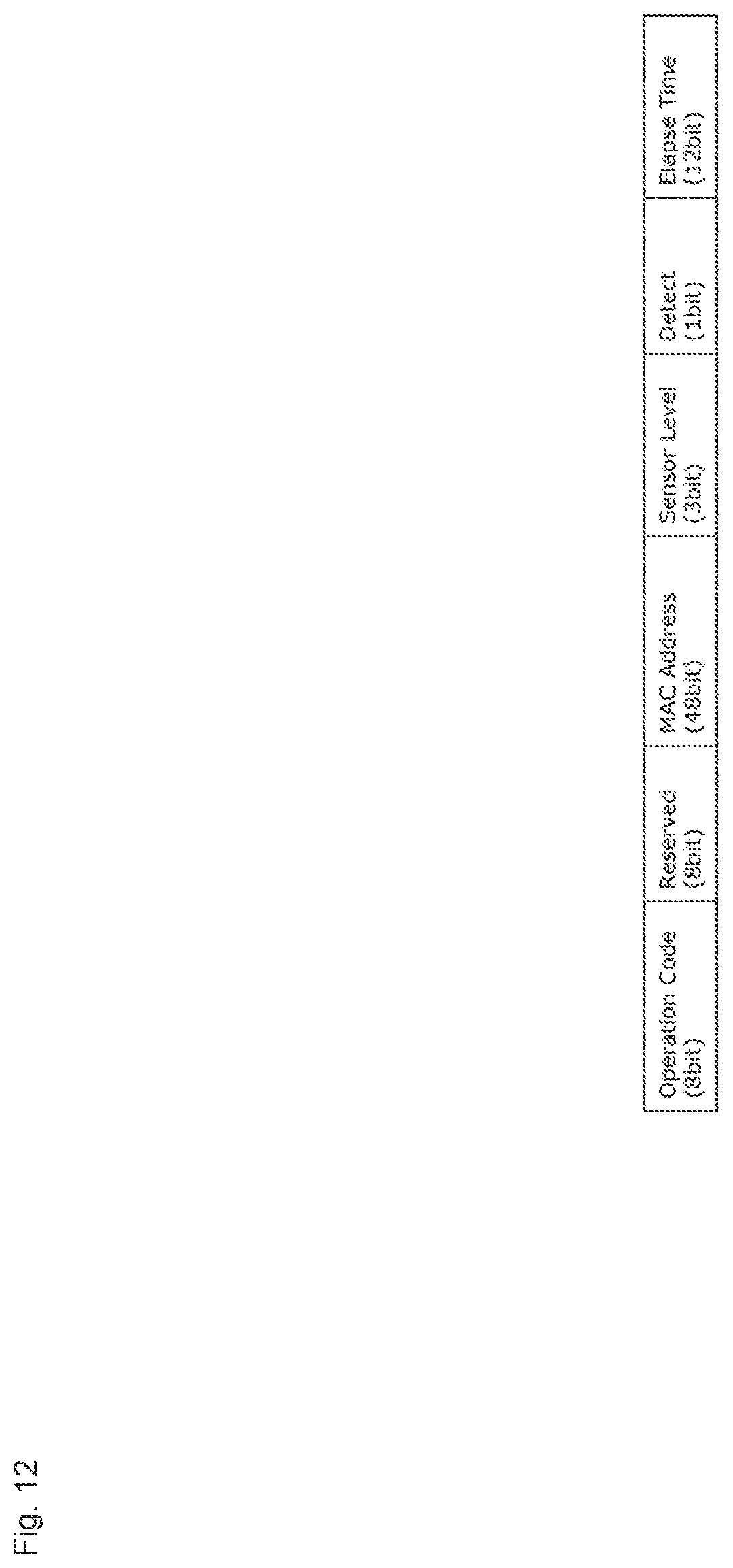 Patent US12306601 Figure 12 – Information processing device and information processing method