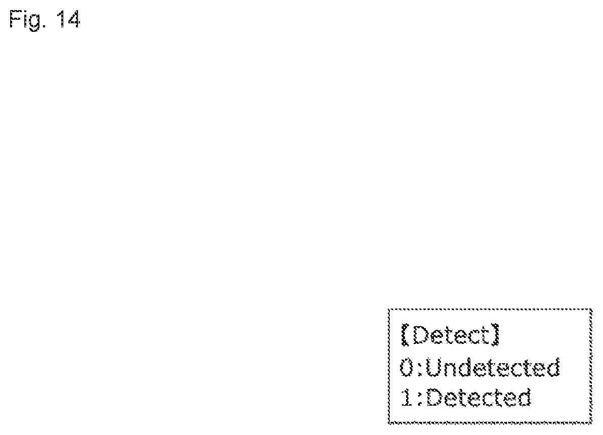 Patent US12306601 Figure 14 – Information processing device and information processing method