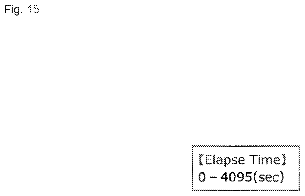Patent US12306601 Figure 15 – Information processing device and information processing method