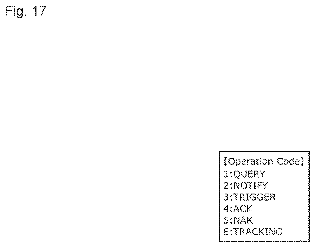 Patent US12306601 Figure 17 – Information processing device and information processing method