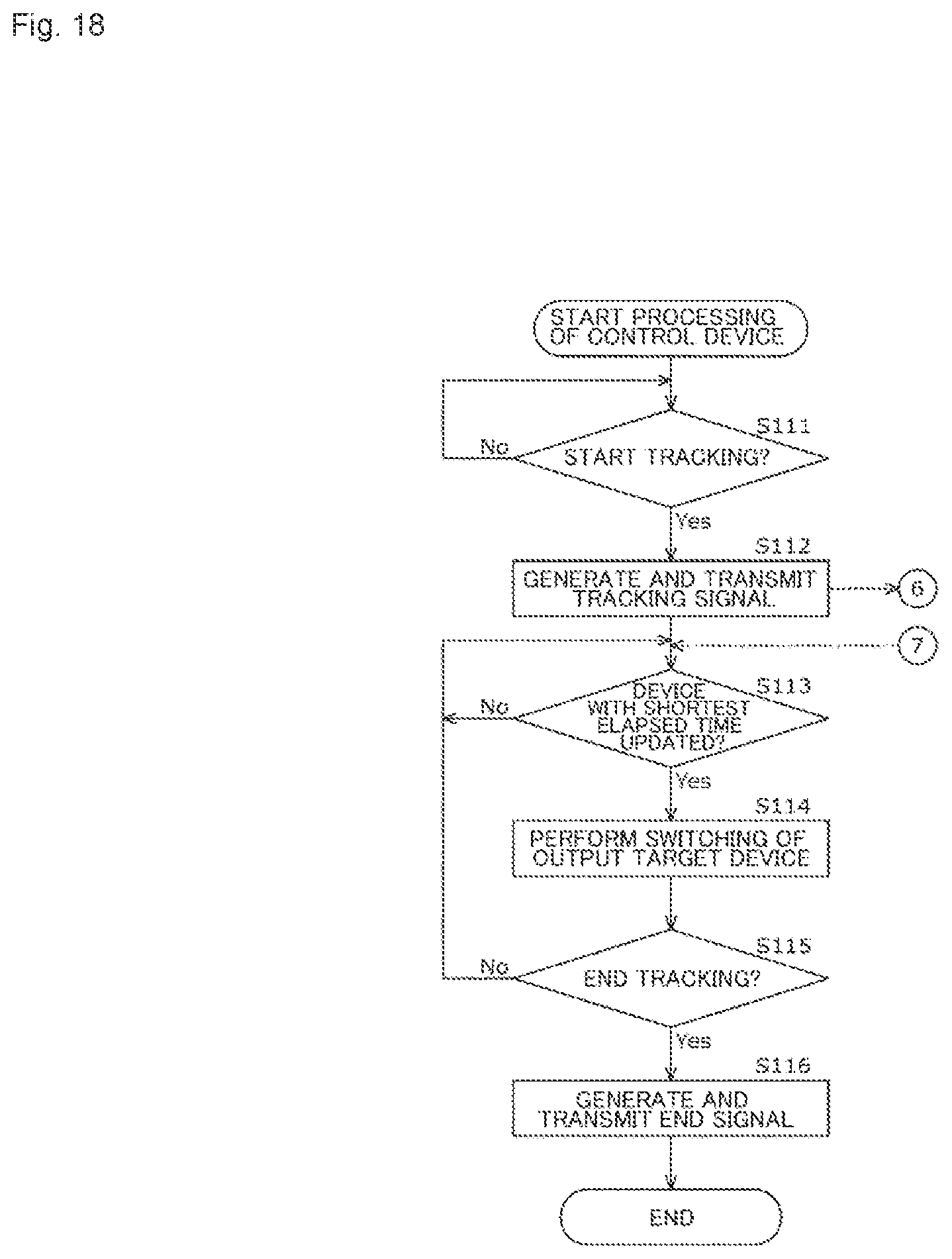 Patent US12306601 Figure 18 – Information processing device and information processing method