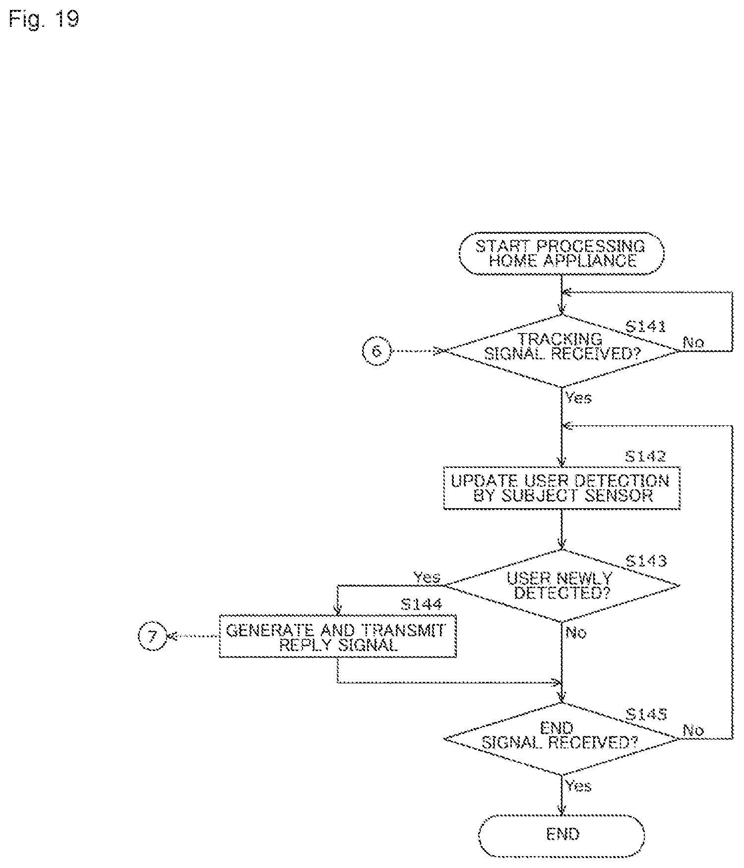 Patent US12306601 Figure 19 – Information processing device and information processing method