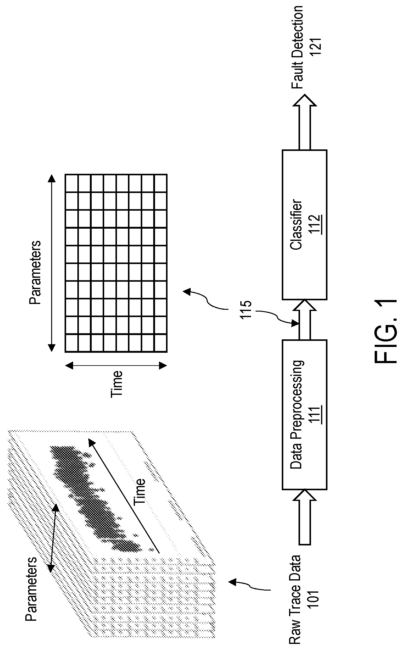 Patent US12306607 Figure 1 – System and method for generating machine learning model with trace data