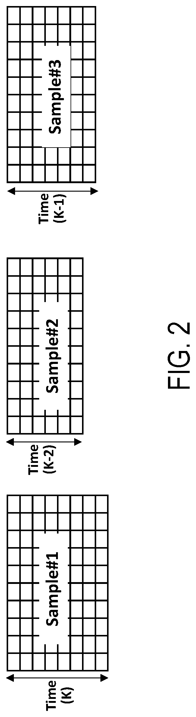 Patent US12306607 Figure 2 – System and method for generating machine learning model with trace data