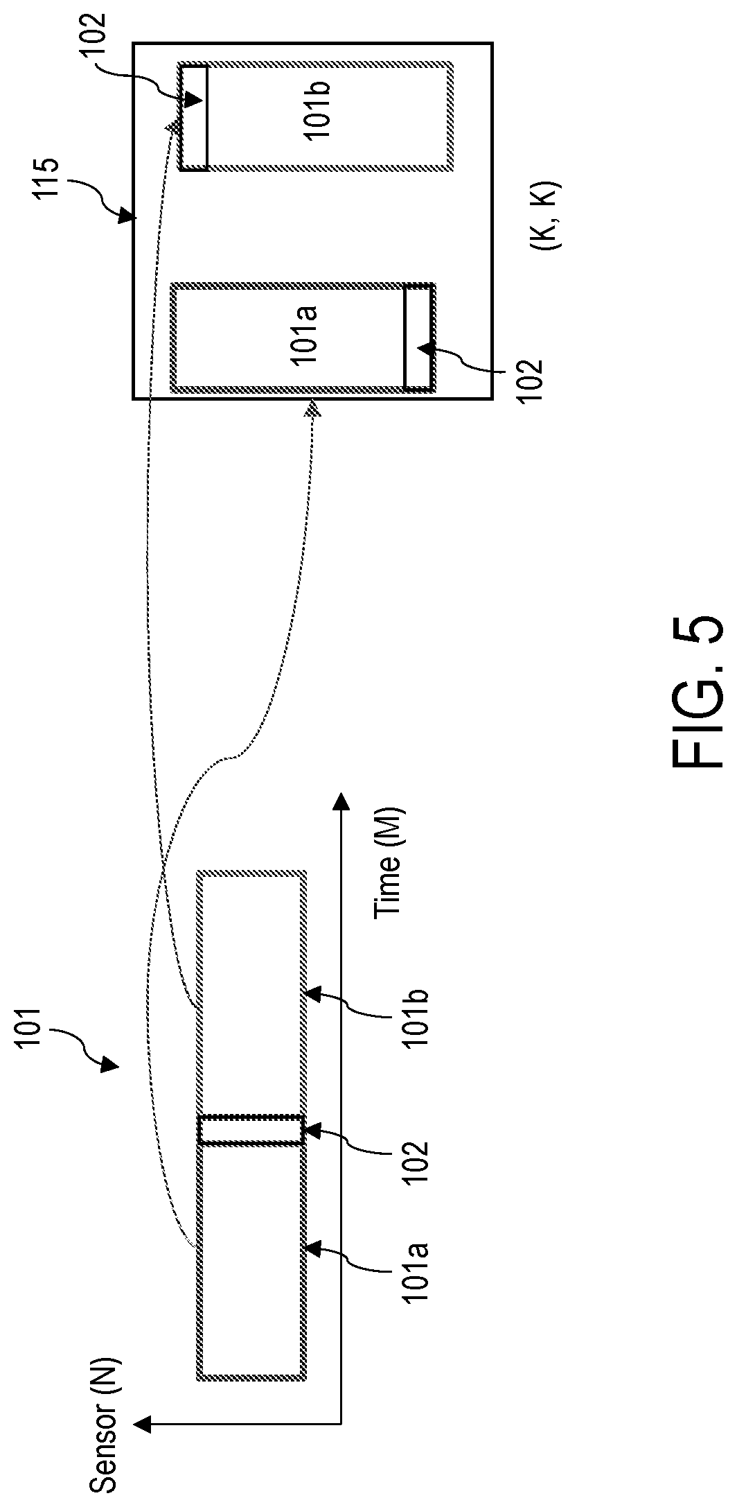 Patent US12306607 Figure 4 – System and method for generating machine learning model with trace data