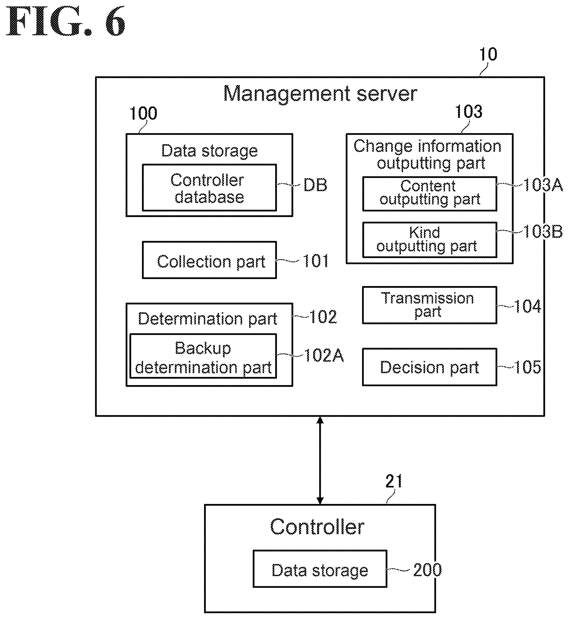 Patent US12306608 Figure 6 – Industrial machine management system, method for managing industrial machine, and non-transitory computer-readable storage medium
