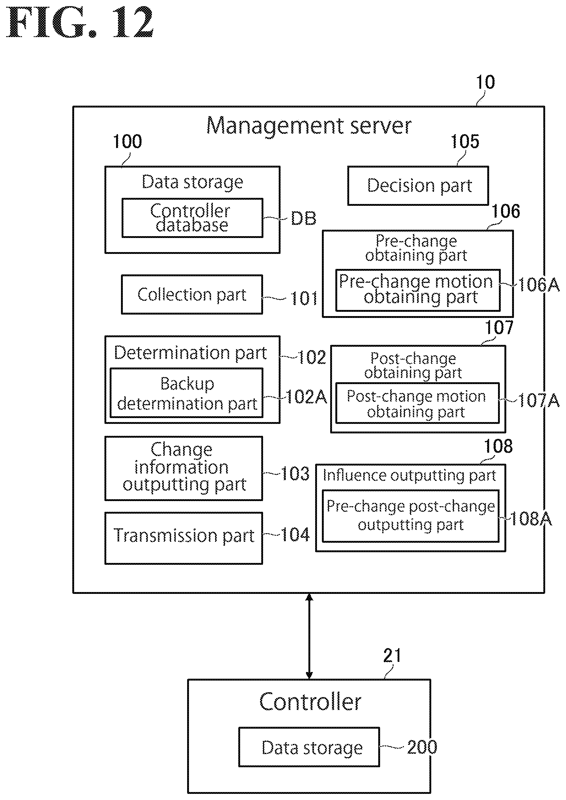Patent US12306608 Figure 12 – Industrial machine management system, method for managing industrial machine, and non-transitory computer-readable storage medium