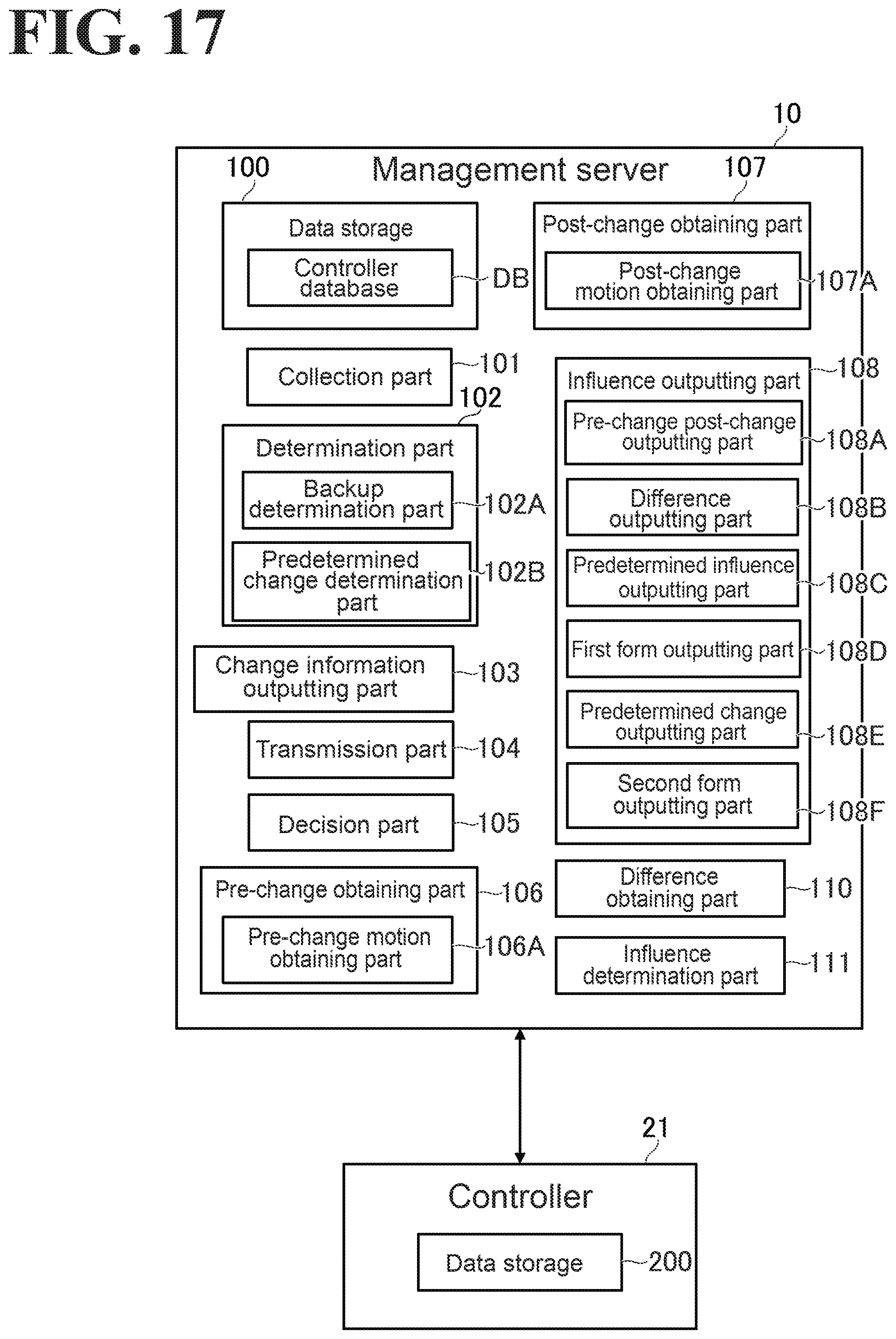 Patent US12306608 Figure 17 – Industrial machine management system, method for managing industrial machine, and non-transitory computer-readable storage medium