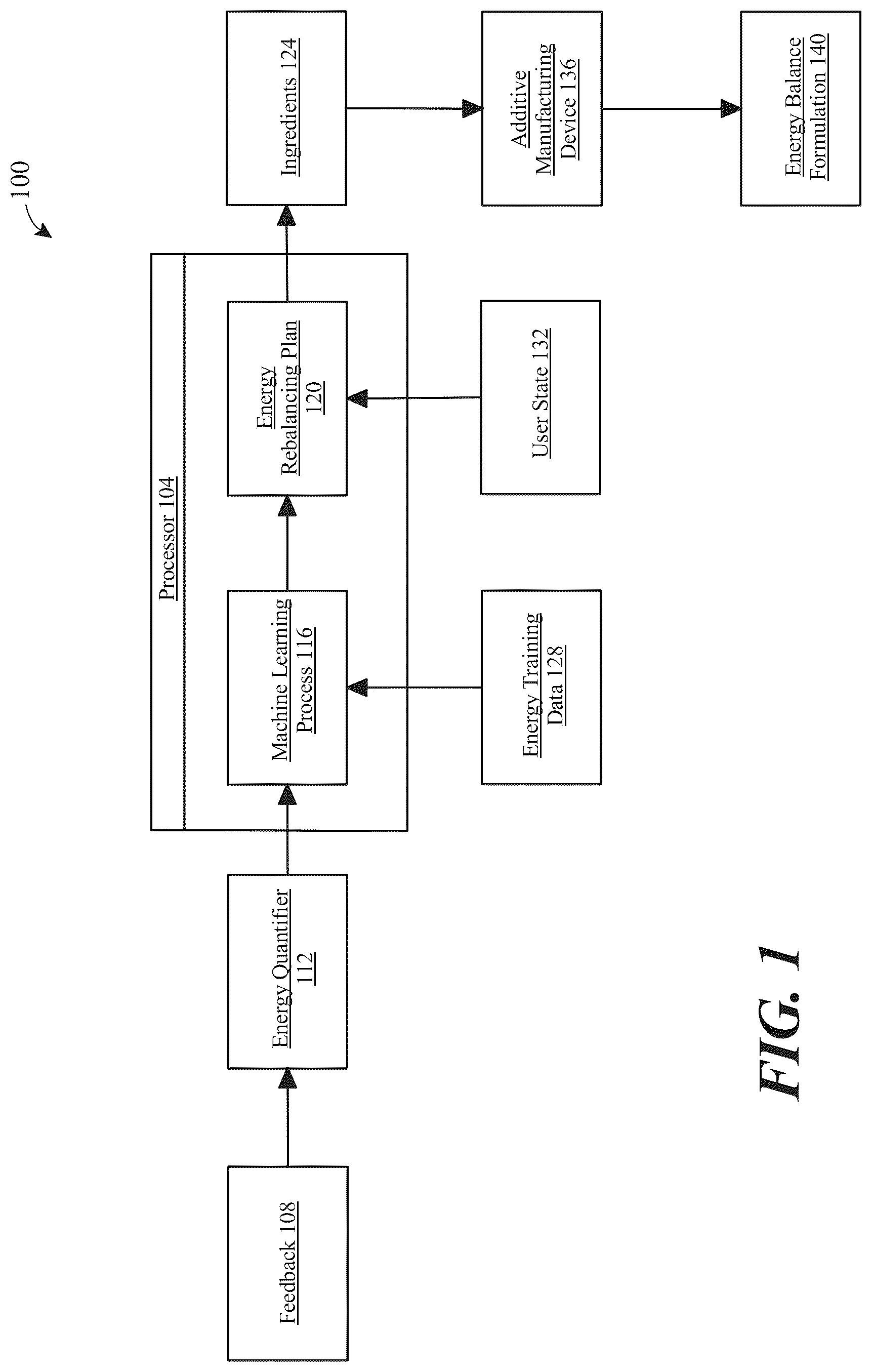 Patent US12306609 Figure 1 – Apparatus for printing energy balance formulation and a method for its use