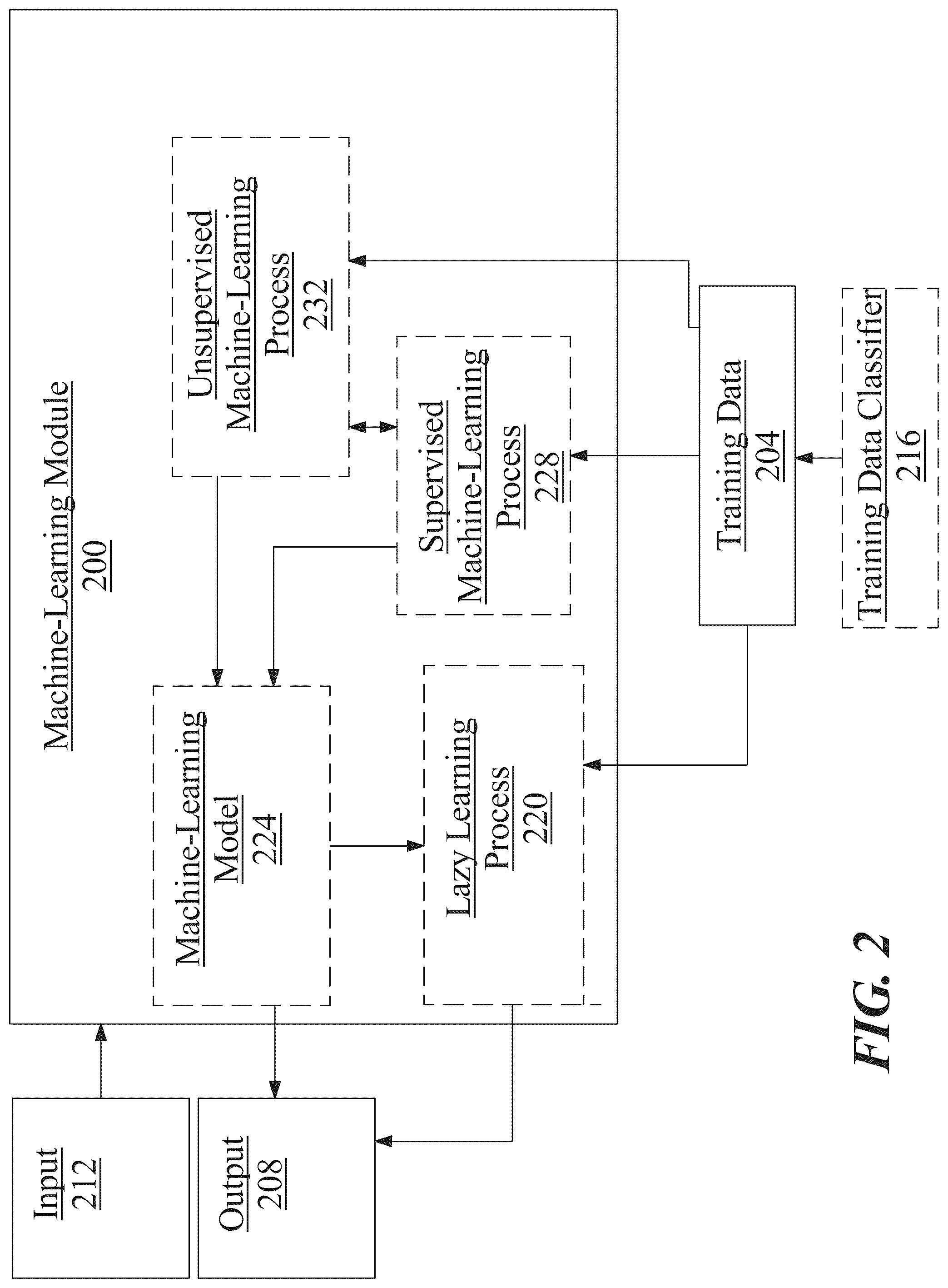 Patent US12306609 Figure 2 – Apparatus for printing energy balance formulation and a method for its use