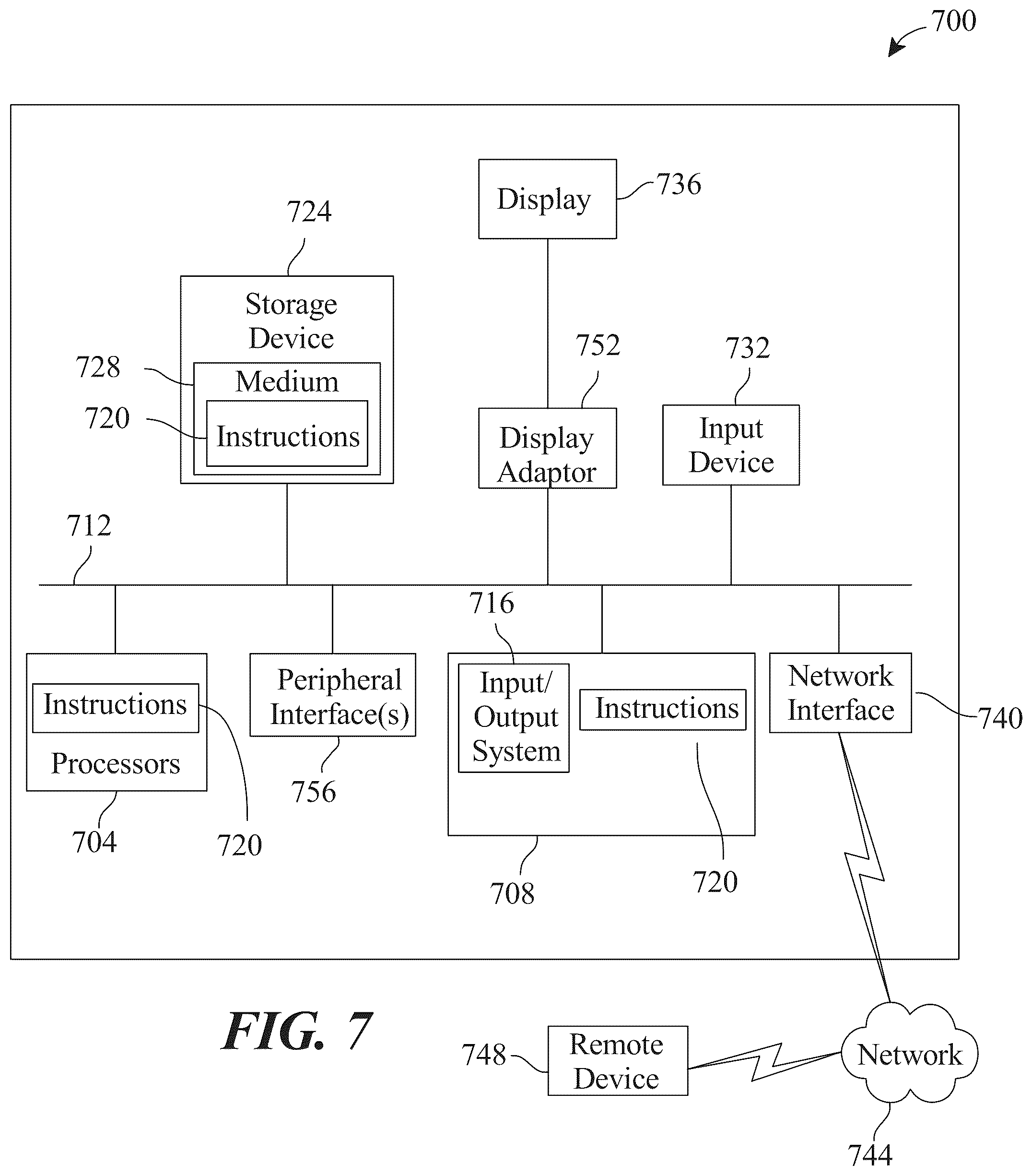 Patent US12306609 Figure 7 – Apparatus for printing energy balance formulation and a method for its use