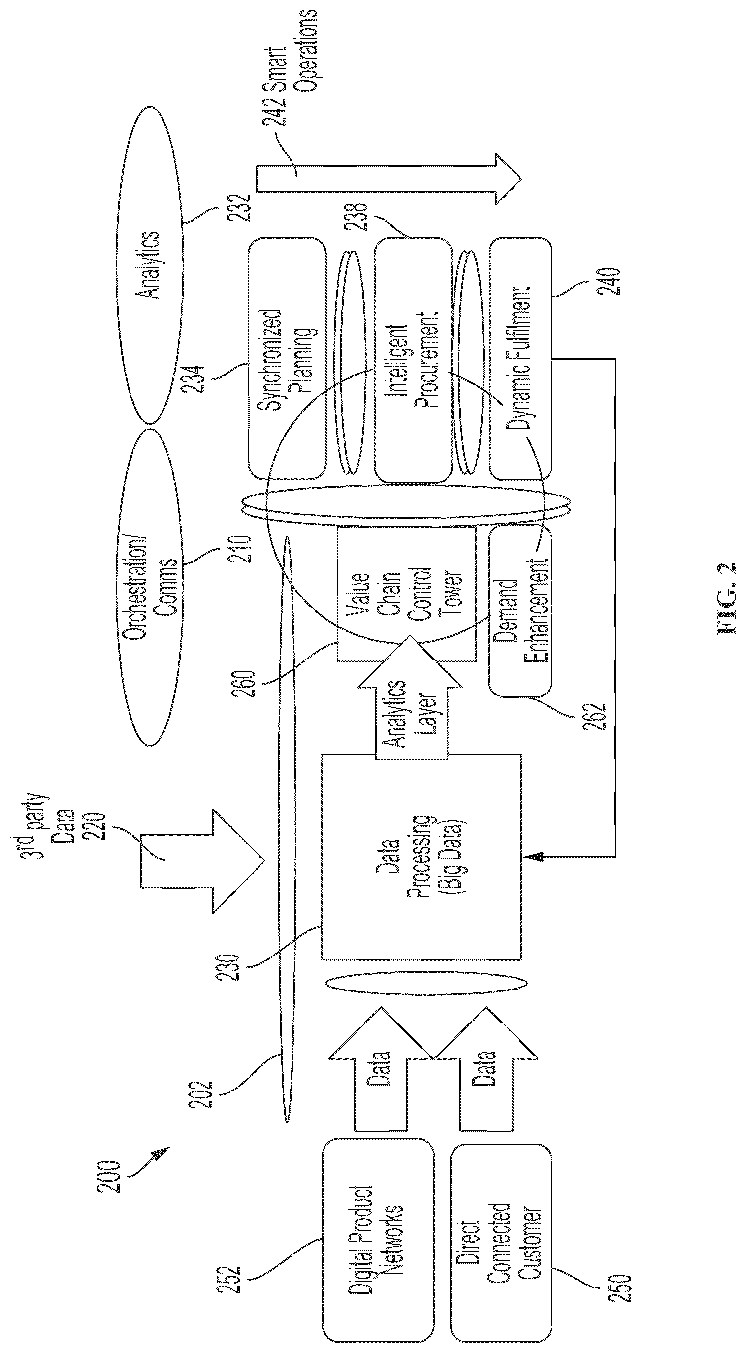 Patent US12306610 Figure 2 – Job parsing in robot fleet resource configuration