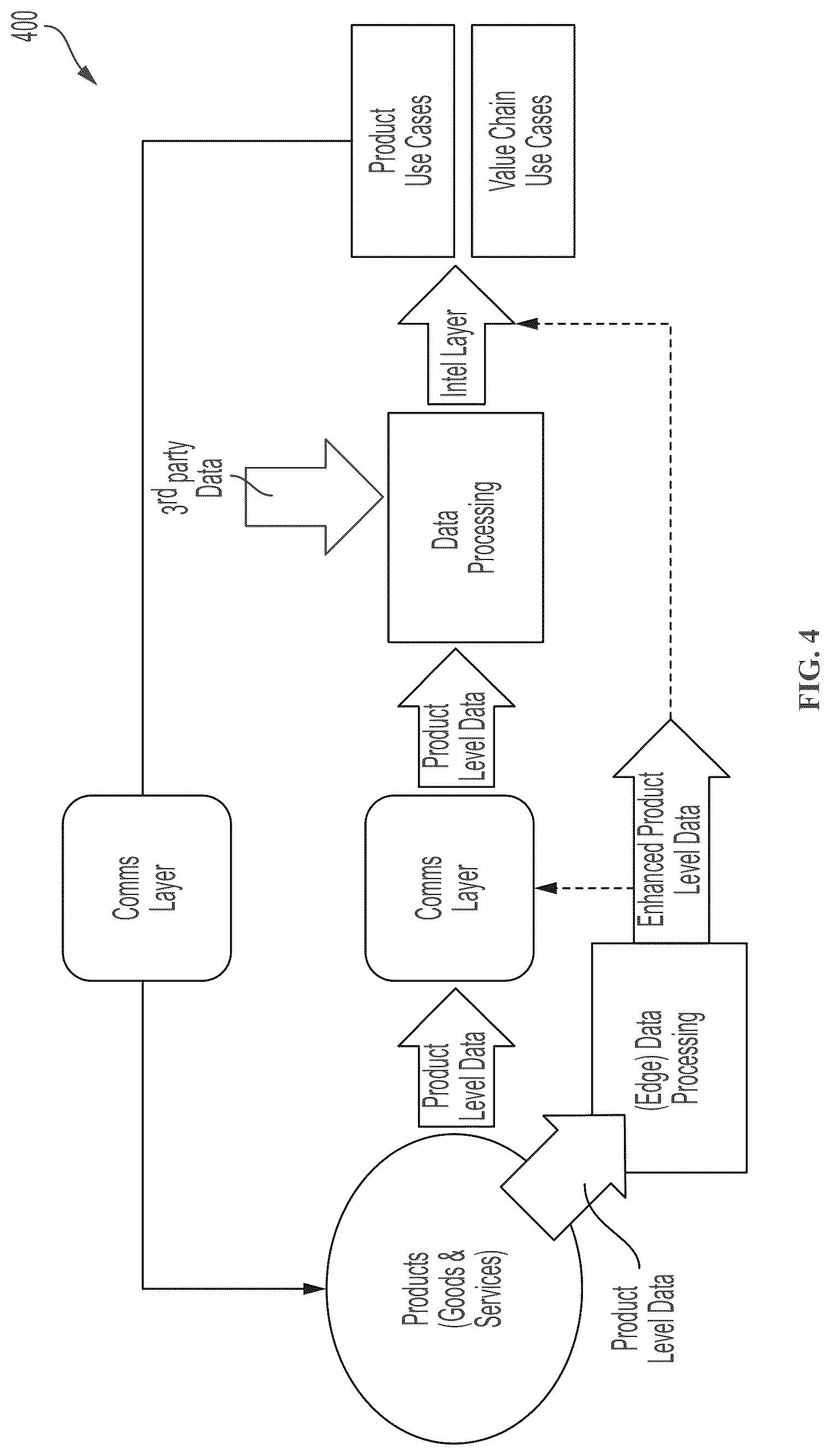 Patent US12306610 Figure 4 – Job parsing in robot fleet resource configuration