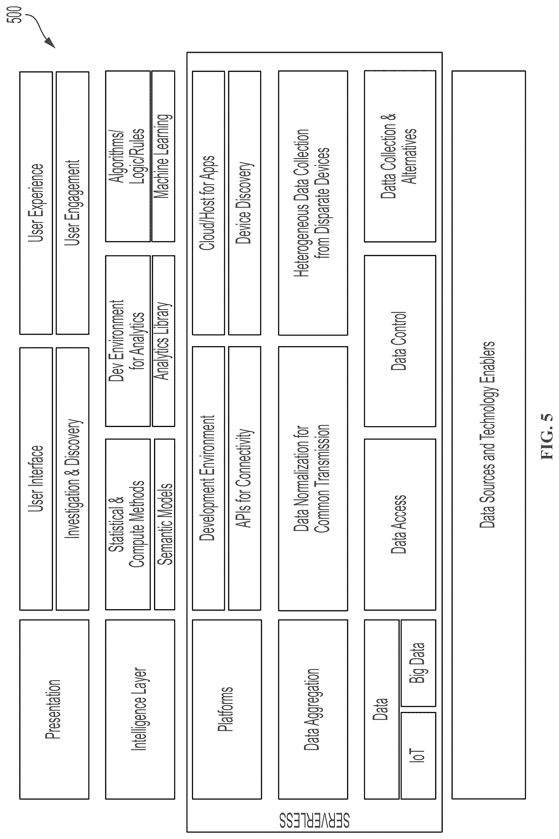 Patent US12306610 Figure 5 – Job parsing in robot fleet resource configuration