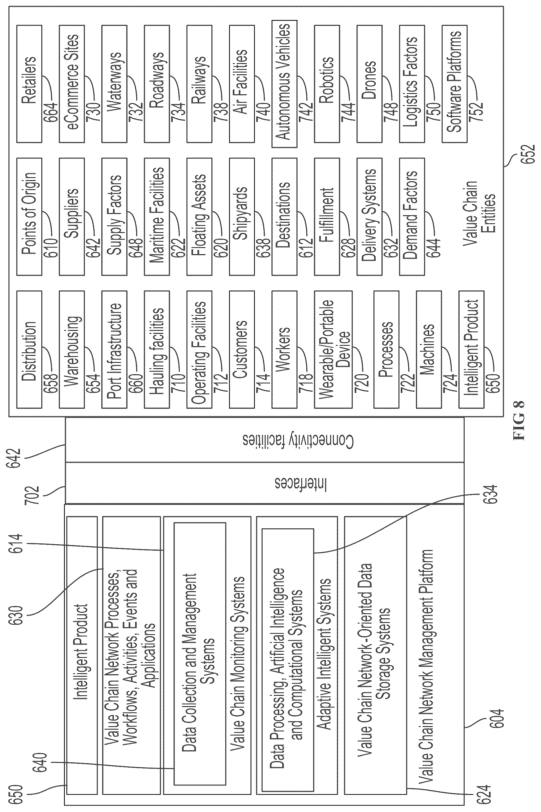 Patent US12306610 Figure 8 – Job parsing in robot fleet resource configuration