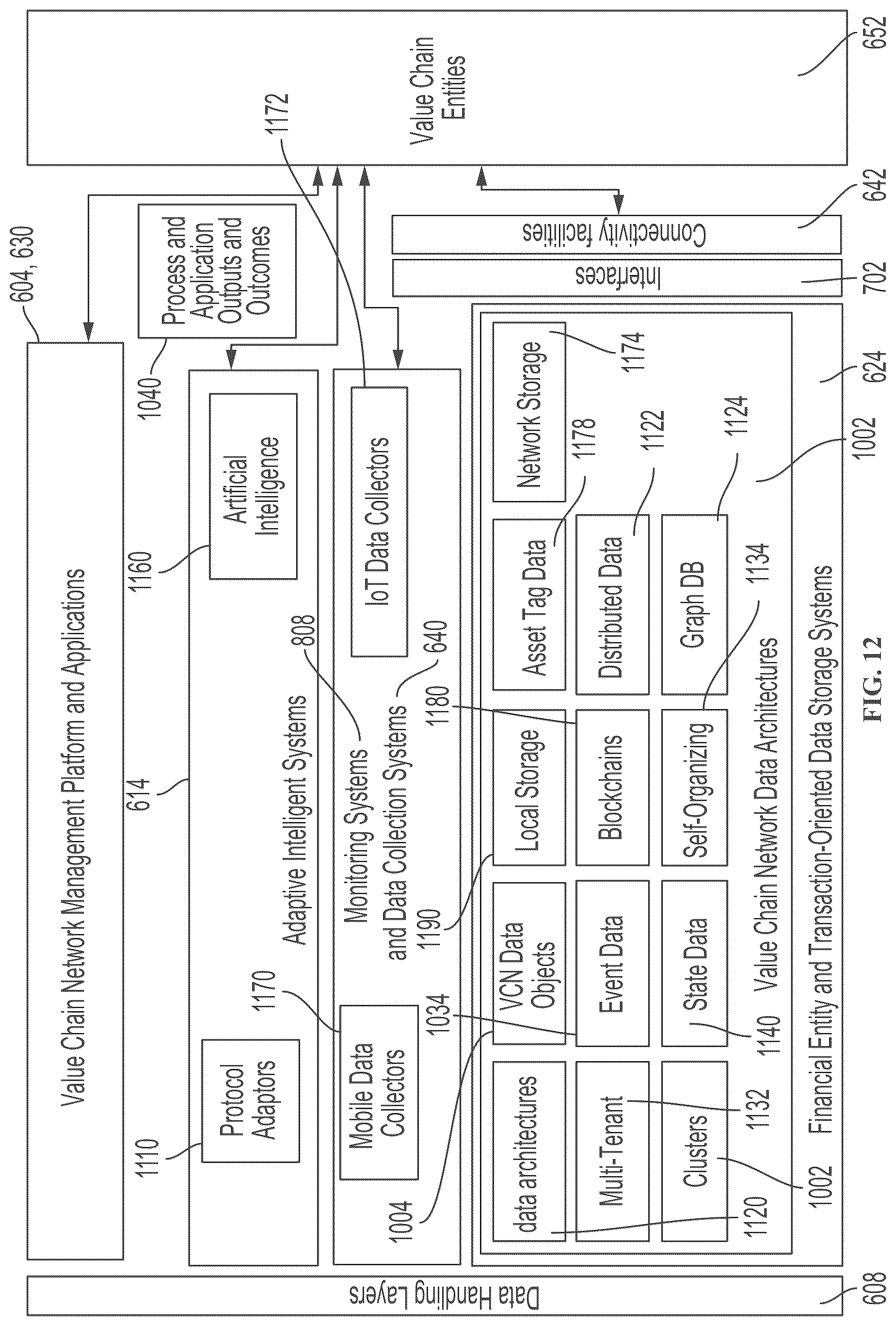 Patent US12306610 Figure 12 – Job parsing in robot fleet resource configuration