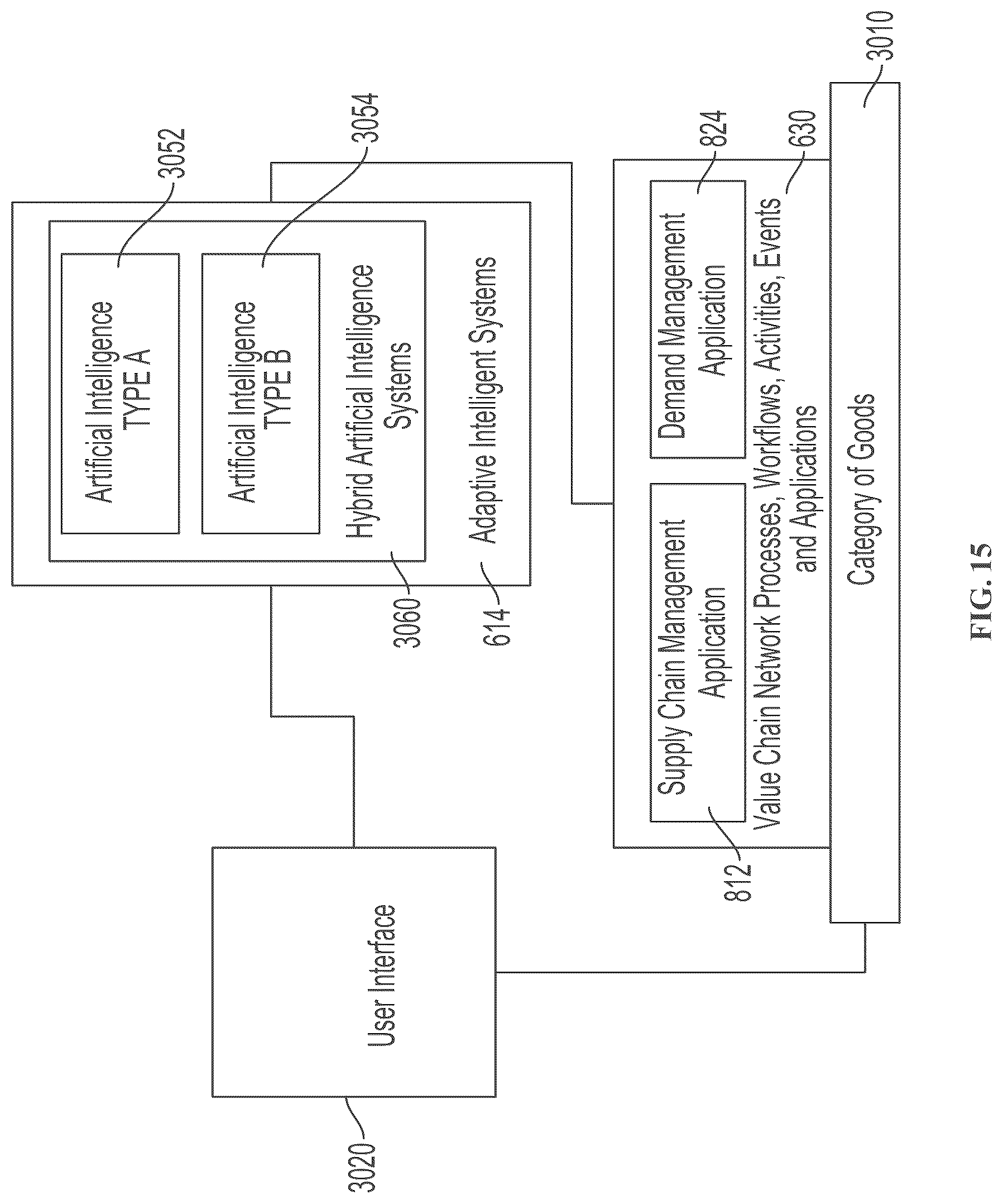 Patent US12306610 Figure 15 – Job parsing in robot fleet resource configuration