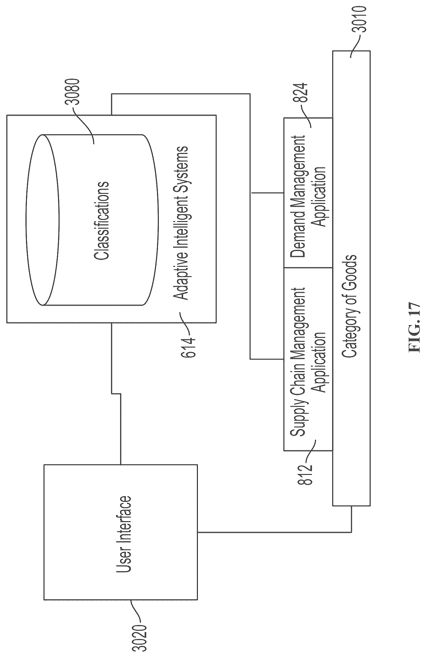 Patent US12306610 Figure 17 – Job parsing in robot fleet resource configuration