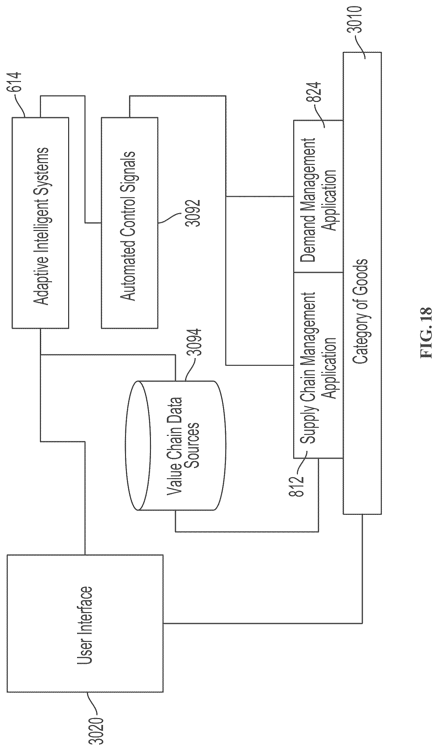 Patent US12306610 Figure 18 – Job parsing in robot fleet resource configuration