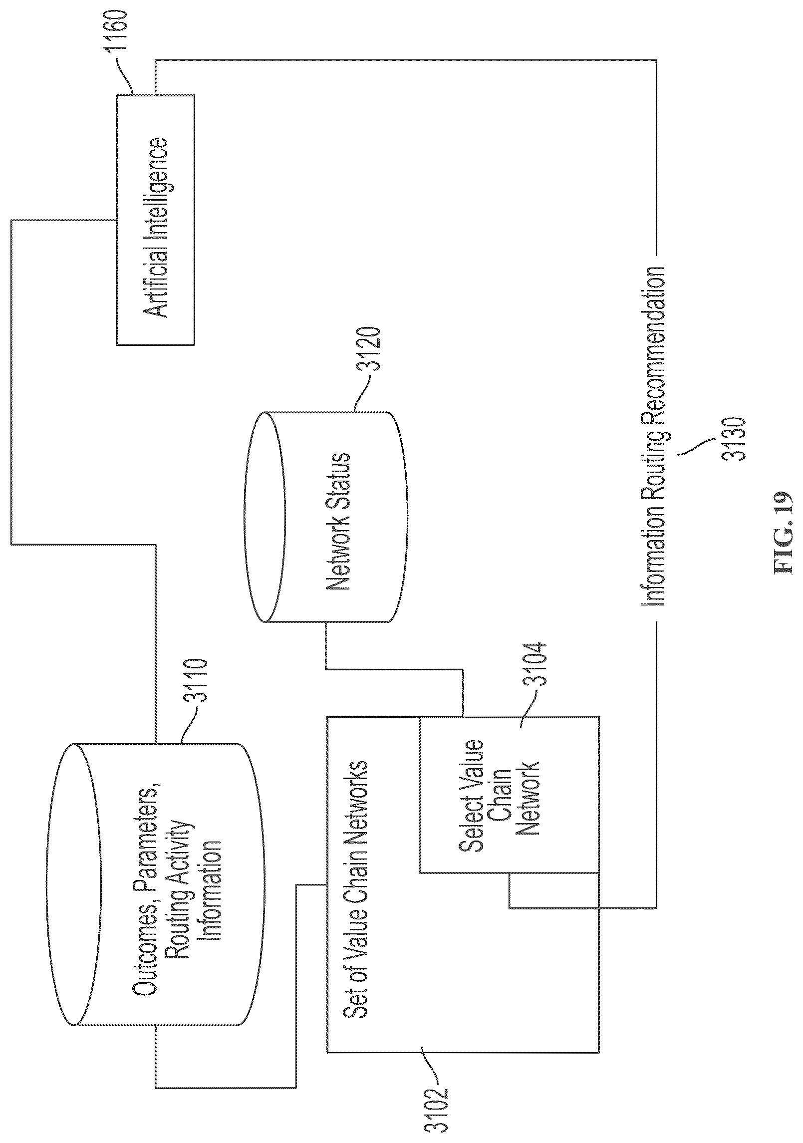 Patent US12306610 Figure 19 – Job parsing in robot fleet resource configuration