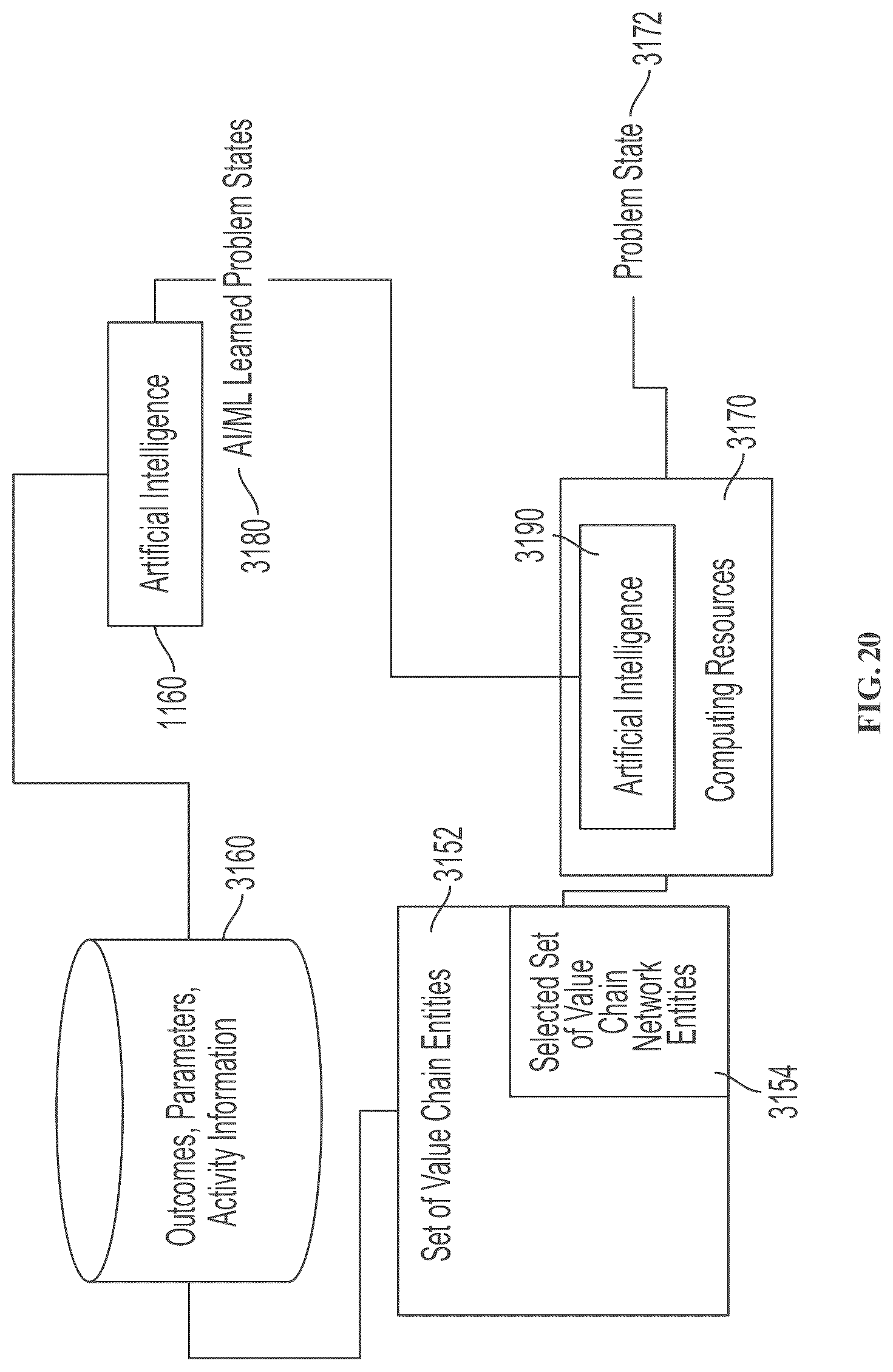 Patent US12306610 Figure 20 – Job parsing in robot fleet resource configuration