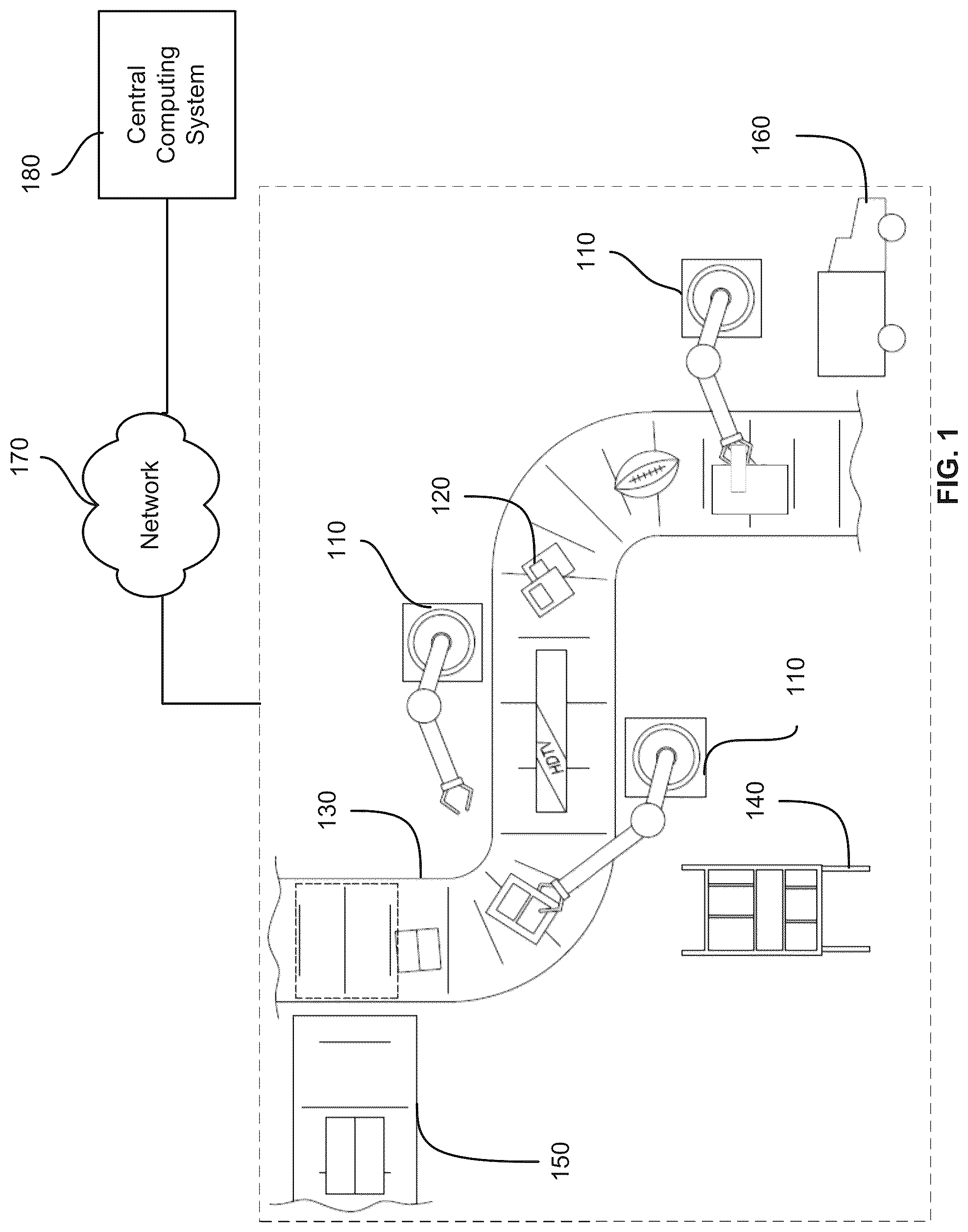 Patent US12306611 — Validation of a robotic manipulation event based on a classifier — Figure 1