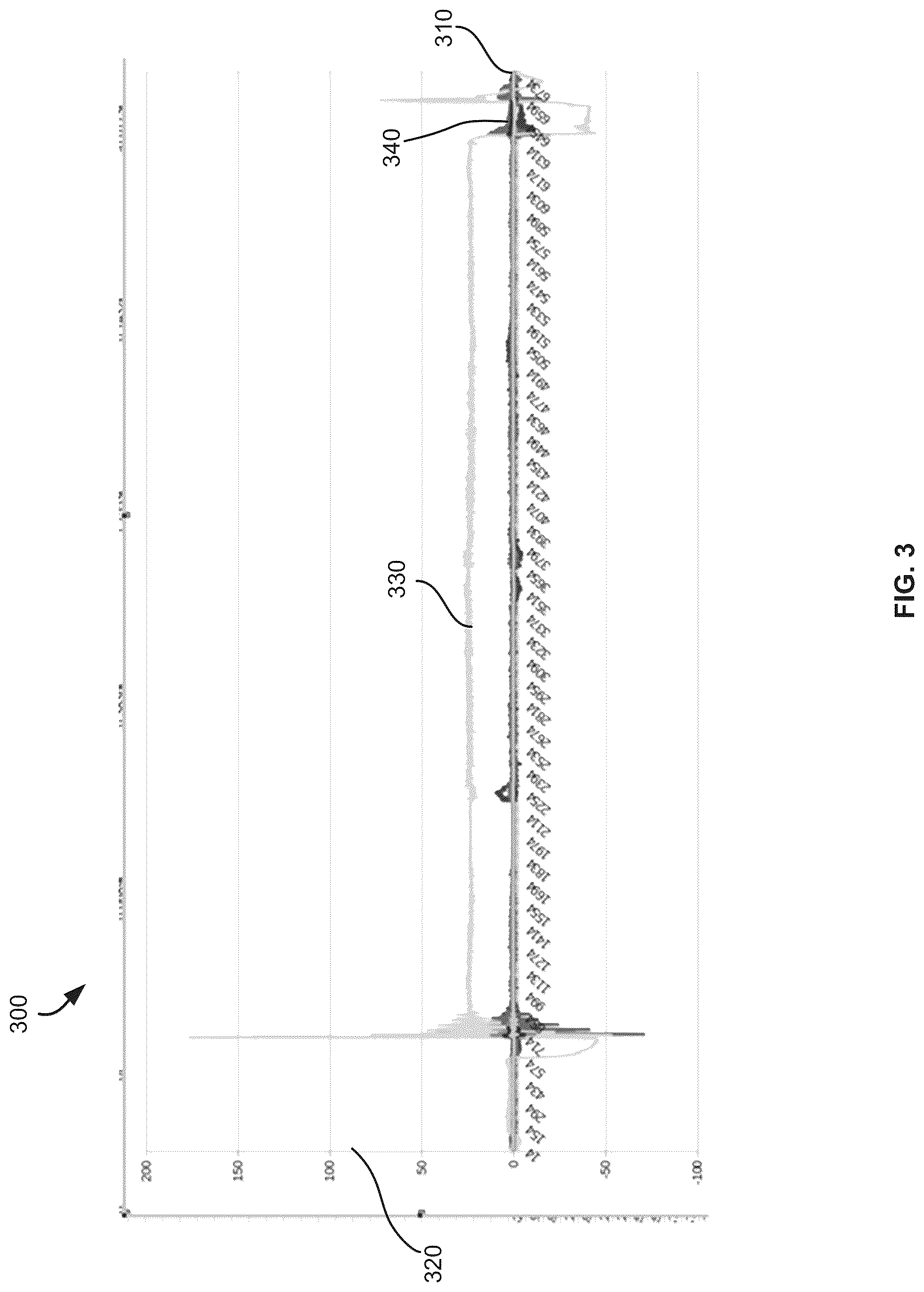 Patent US12306611 Figure 3 – Validation of a robotic manipulation event based on a classifier