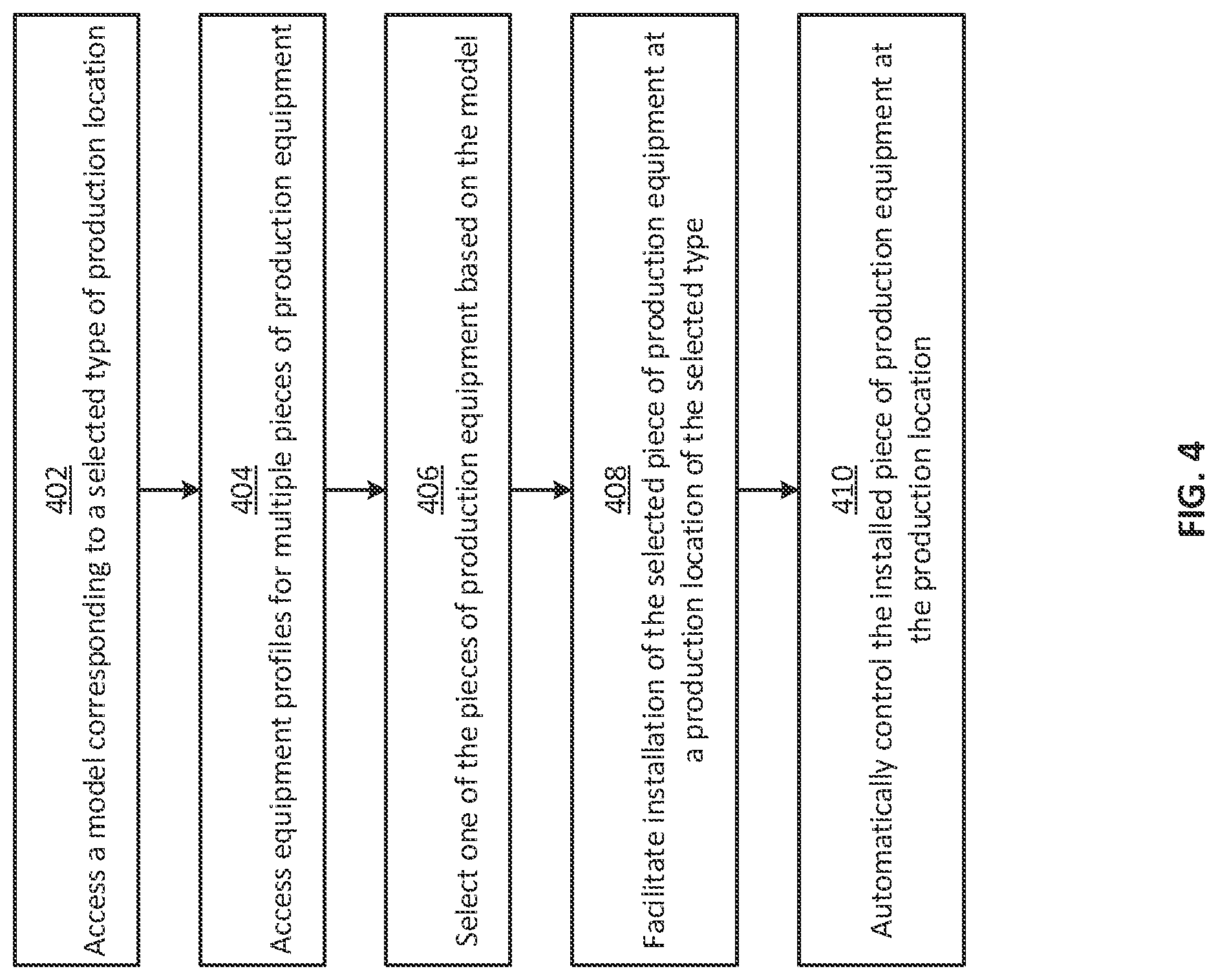Patent US12306612 Figure 4 – Optimizing manufacturing of physical components