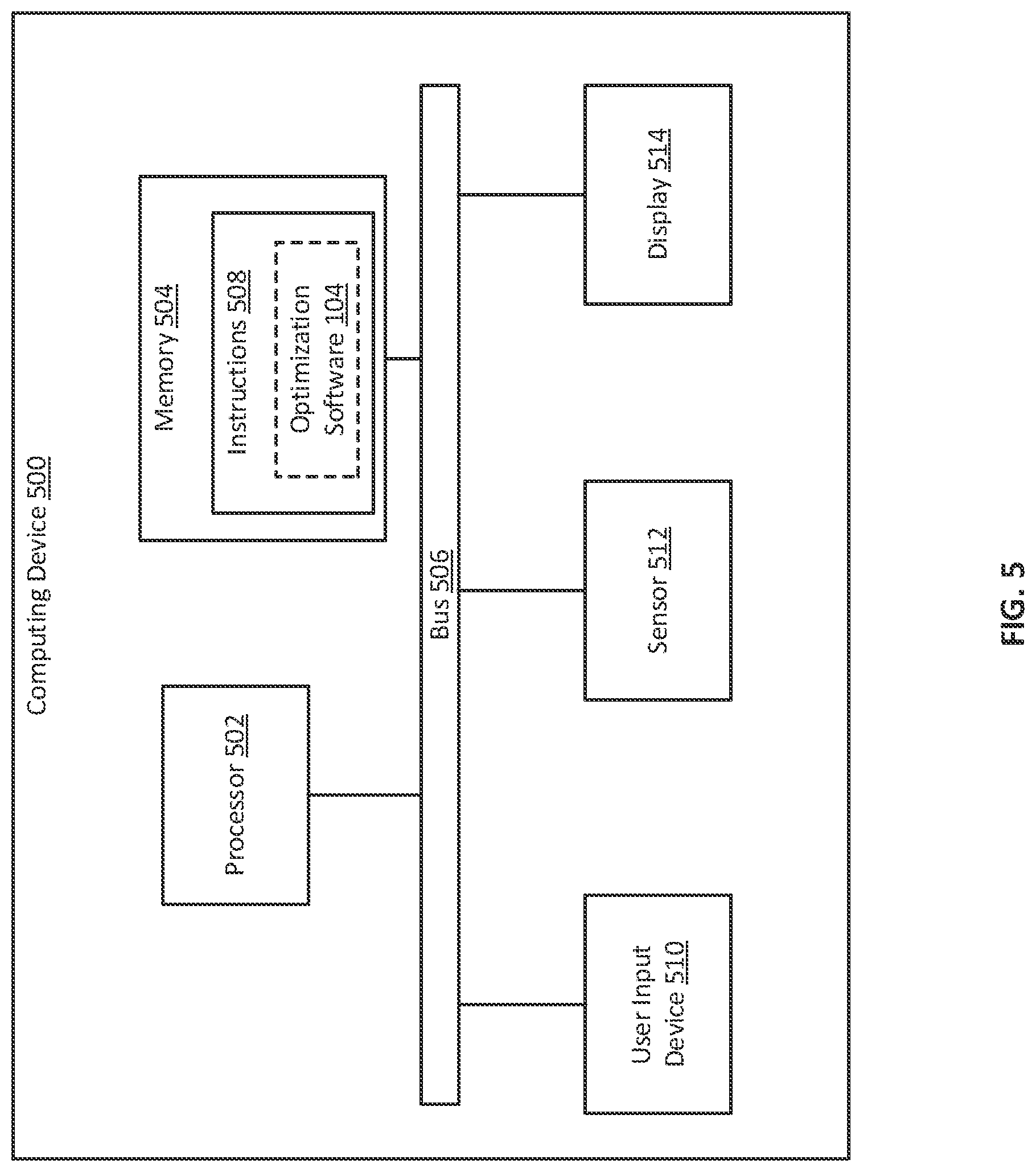 Patent US12306612 Figure 5 – Optimizing manufacturing of physical components