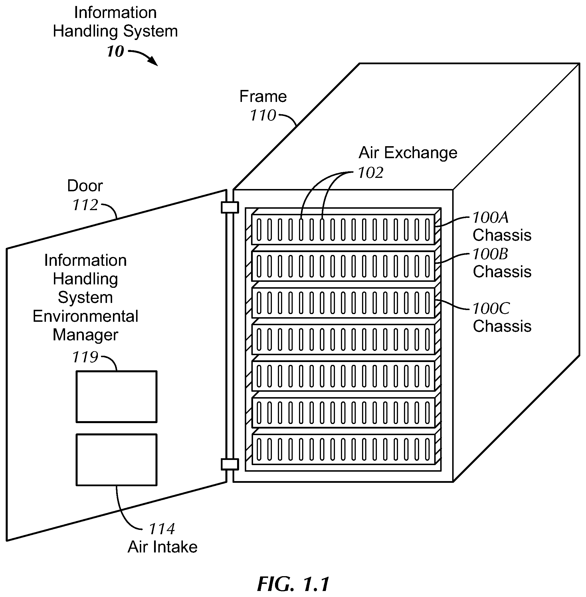 Patent US12306613 Figure 1 – System and method for environmental condition management