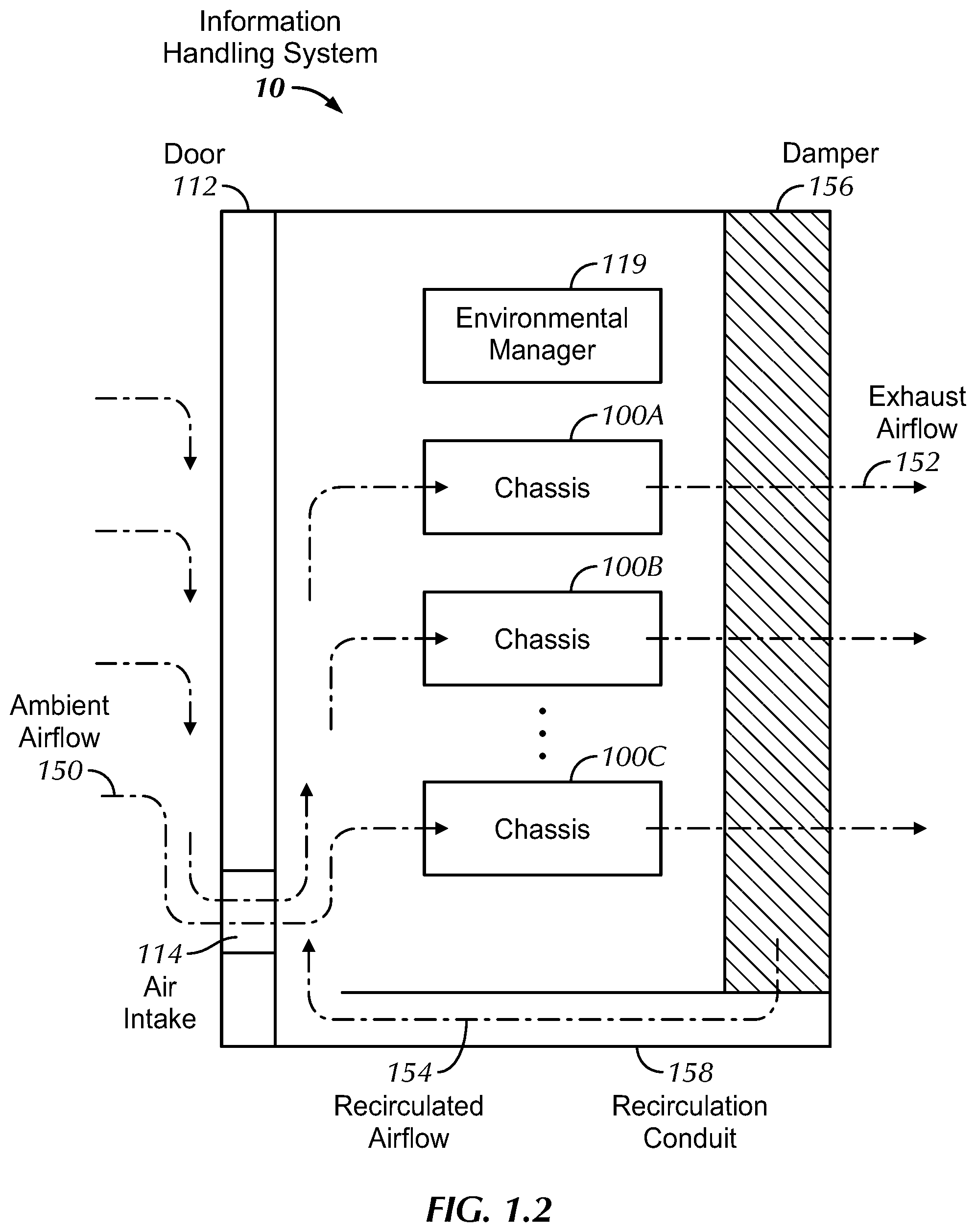 Patent US12306613 Figure 2 – System and method for environmental condition management