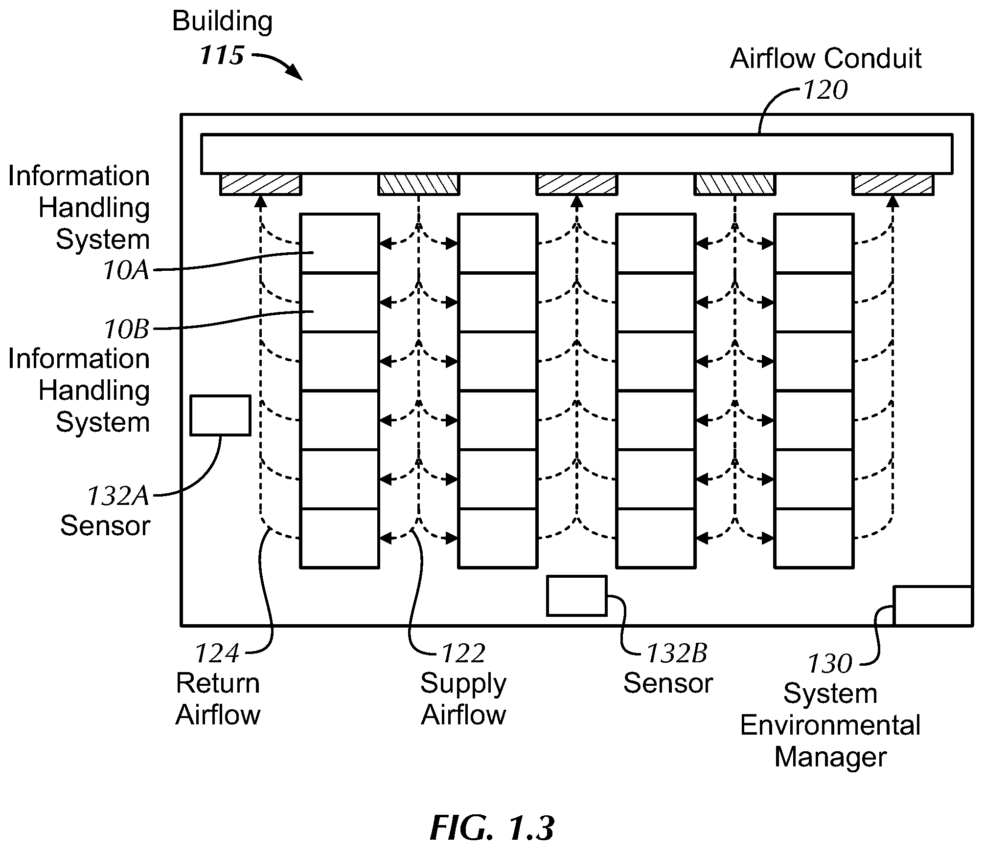 Patent US12306613 Figure 3 – System and method for environmental condition management