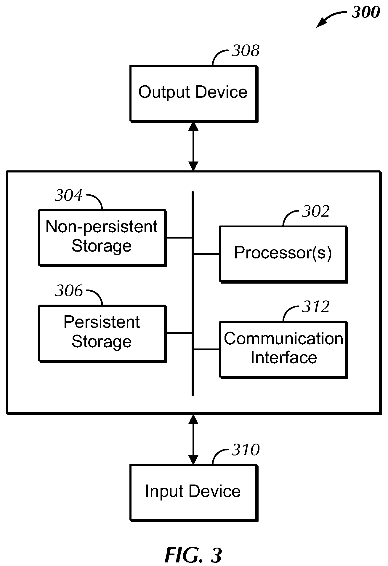 Patent US12306613 Figure 5 – System and method for environmental condition management