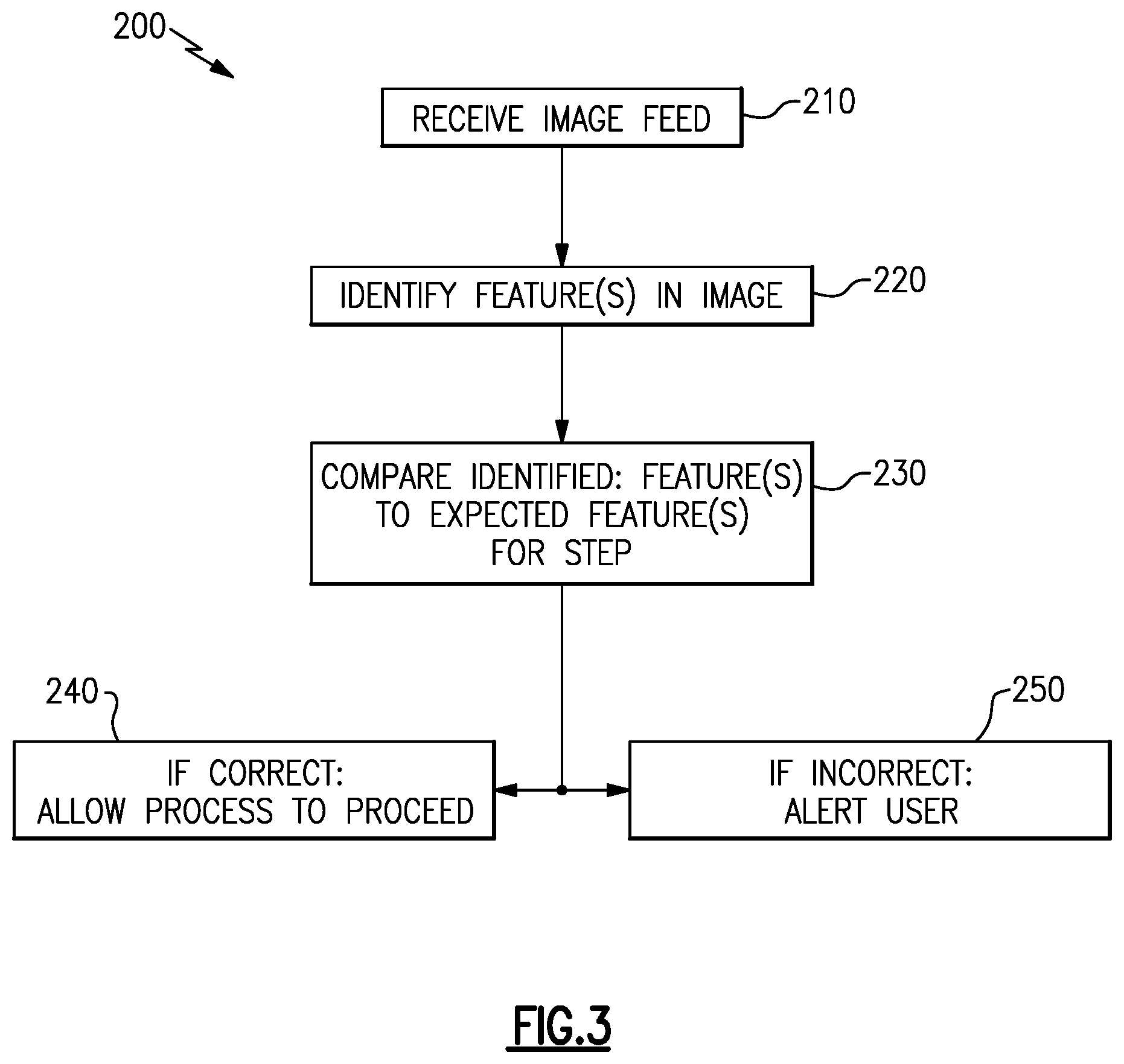 Patent US12306614 Figure 2 – Smart tool with integrated neural network image analysis