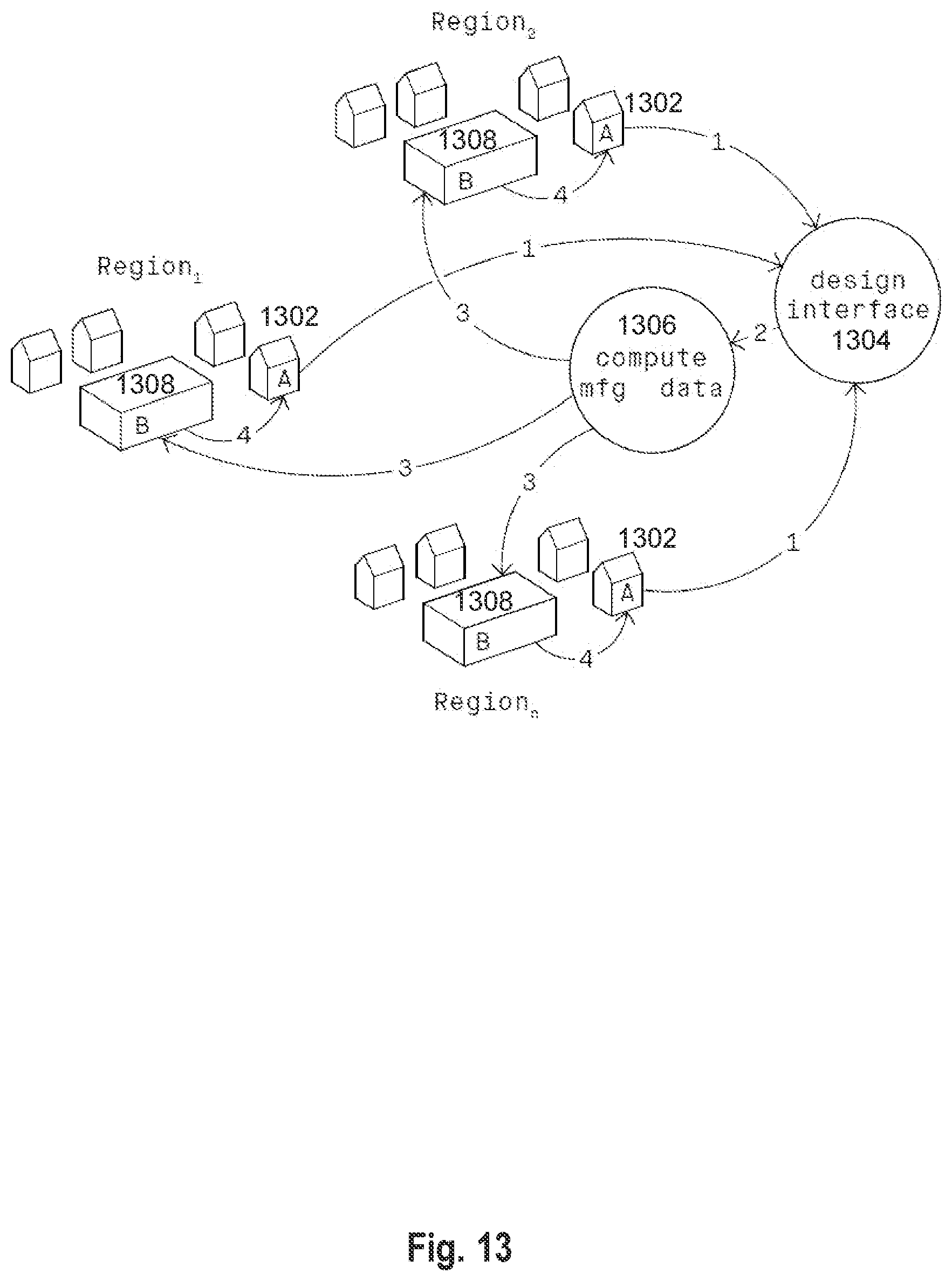Patent US12306617 Figure 14 – Automated manufacturing architectural millwork