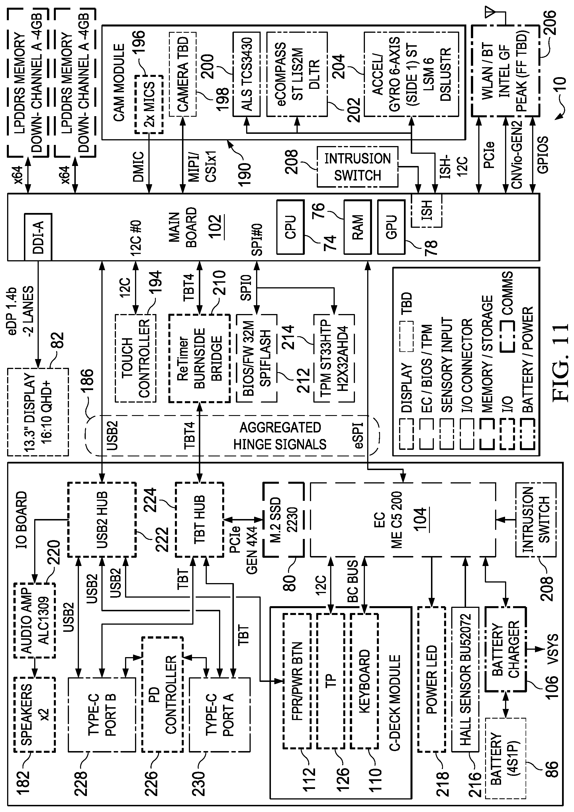 Patent US12306618 Figure 11 – Information handling system disposition automated using system metrics