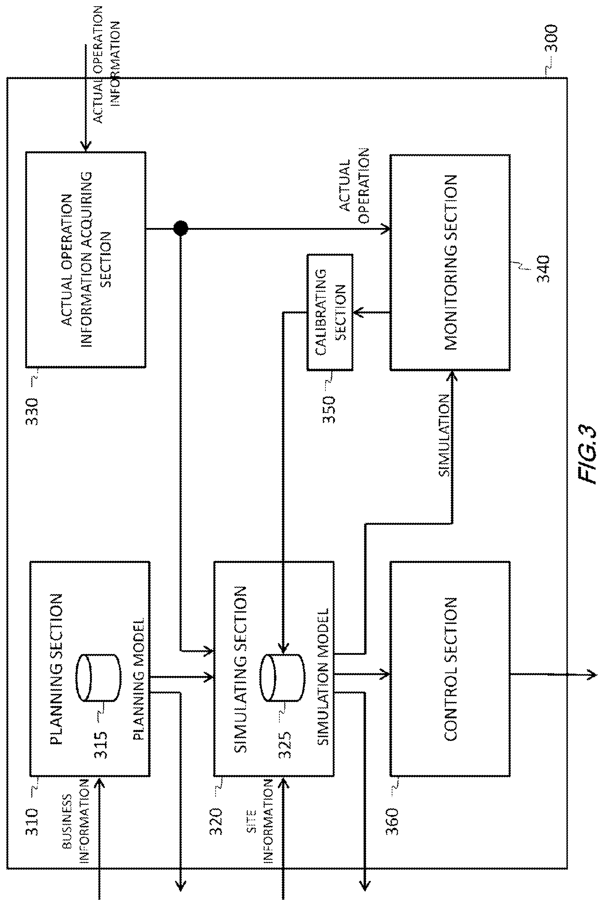 Patent US12306619 Figure 3 – System, method, and recording medium having recorded thereon program