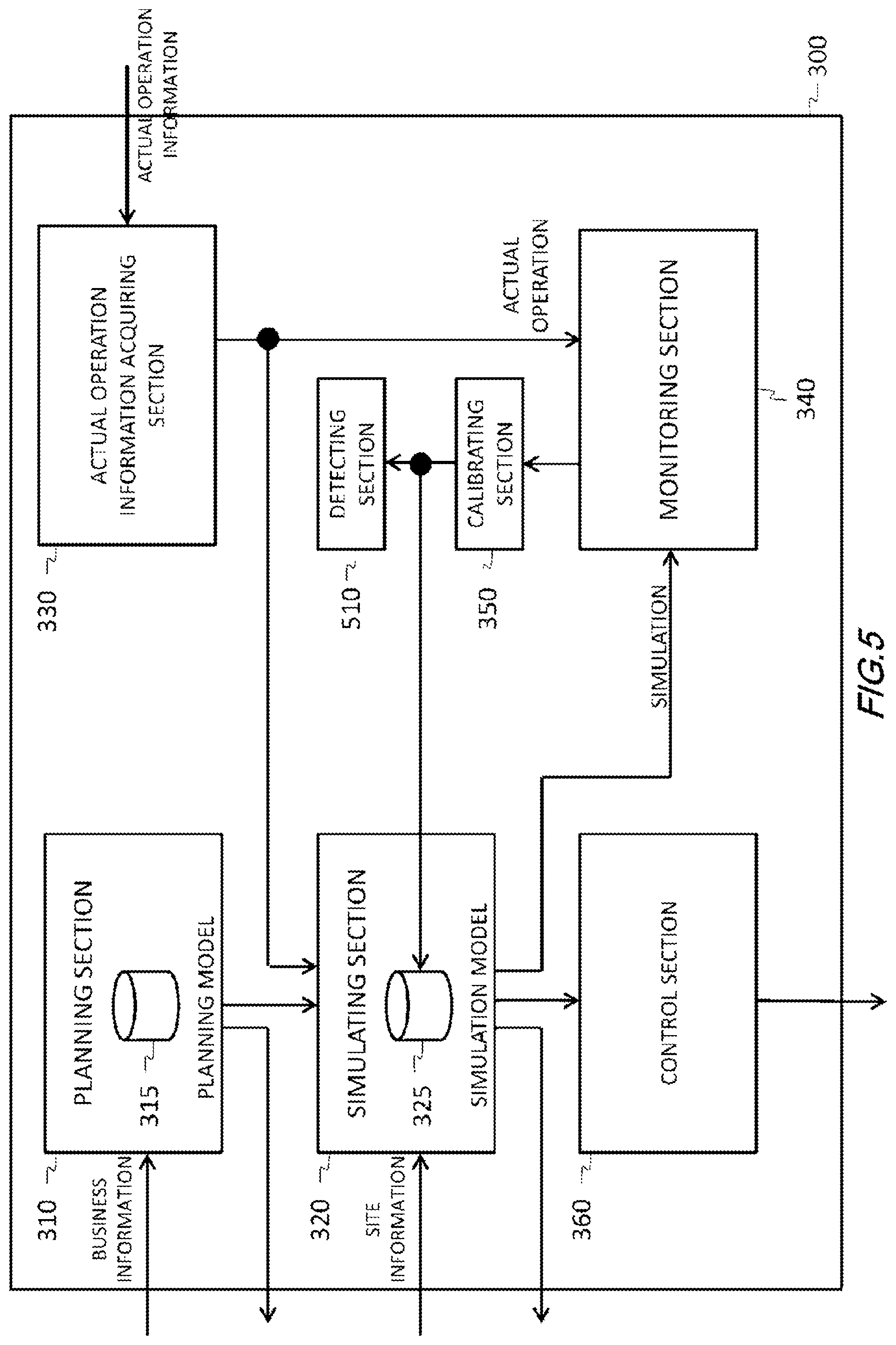 Patent US12306619 Figure 5 – System, method, and recording medium having recorded thereon program