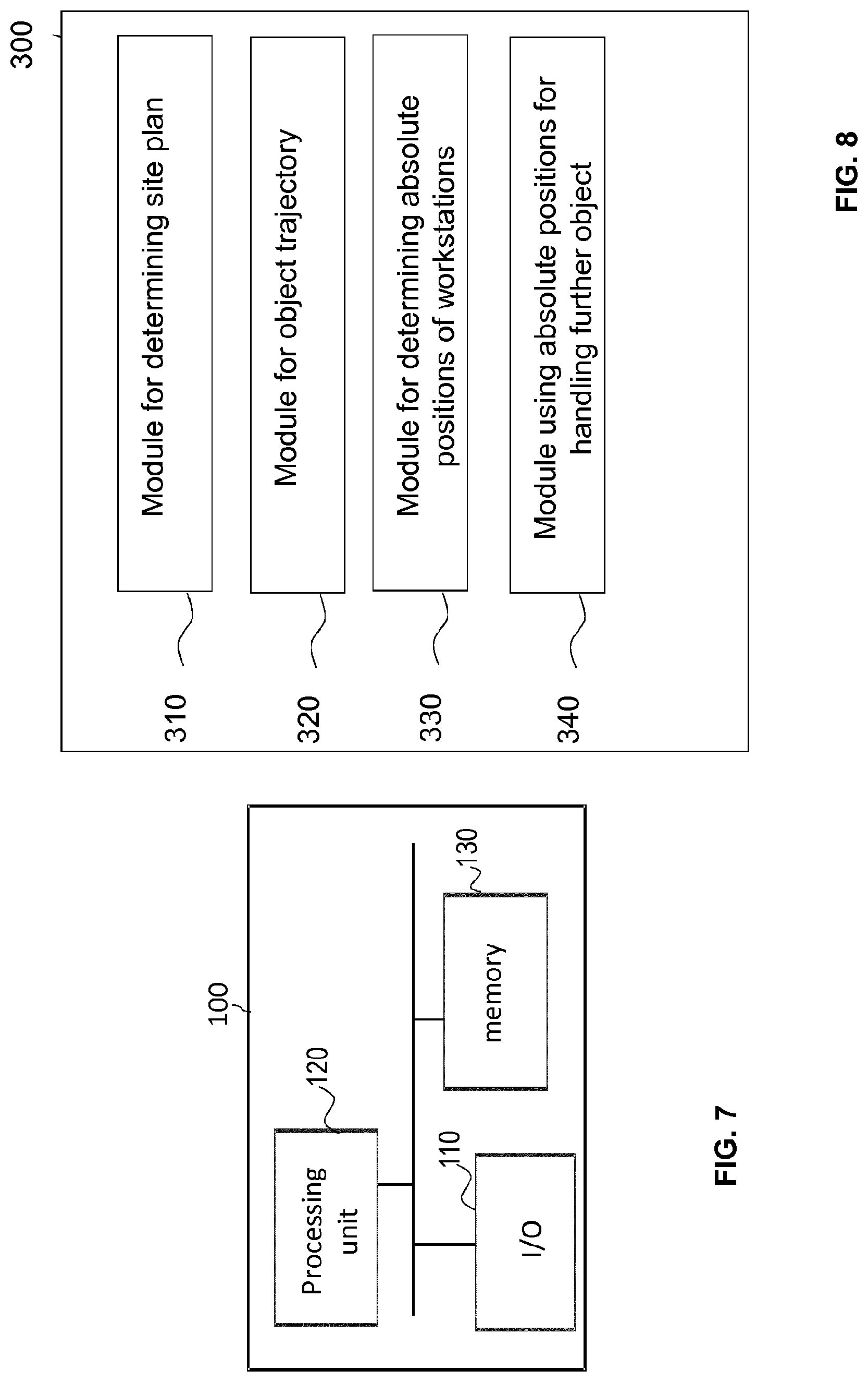 Patent US12306620 Figure 7 – Object handling in an absolute coordinate system