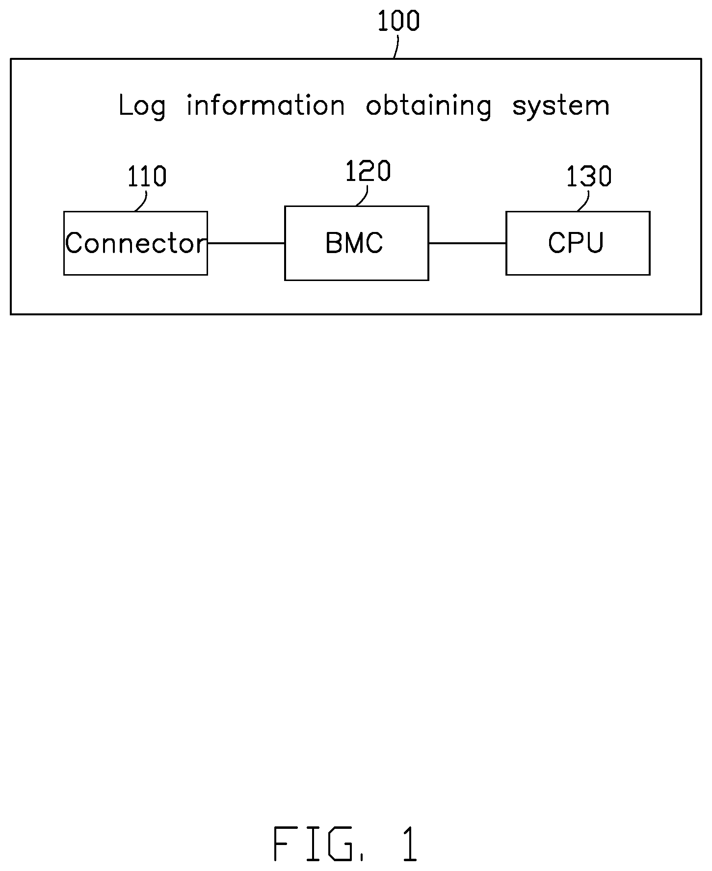 Patent US12306621 Figure 1 – Log information obtaining system and method